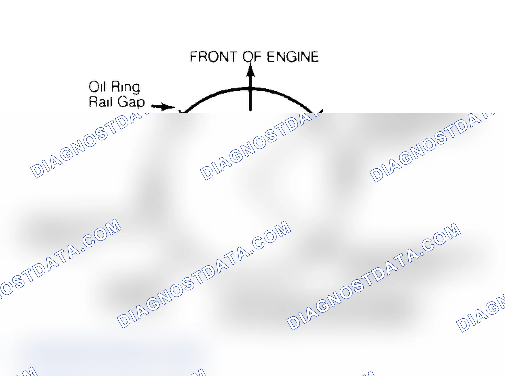 Scheme 14: Piston Rings