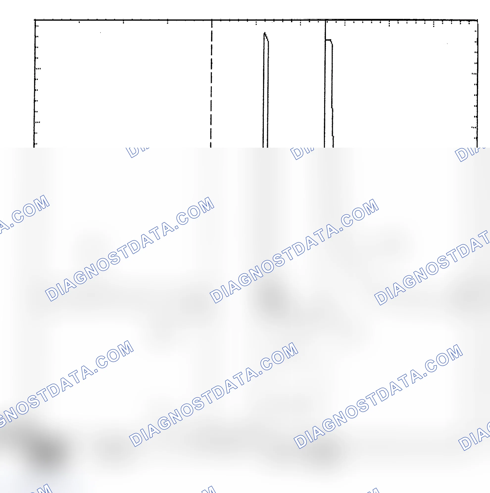 Scheme 6: Identifying Current Controlled Type Injector Pattern