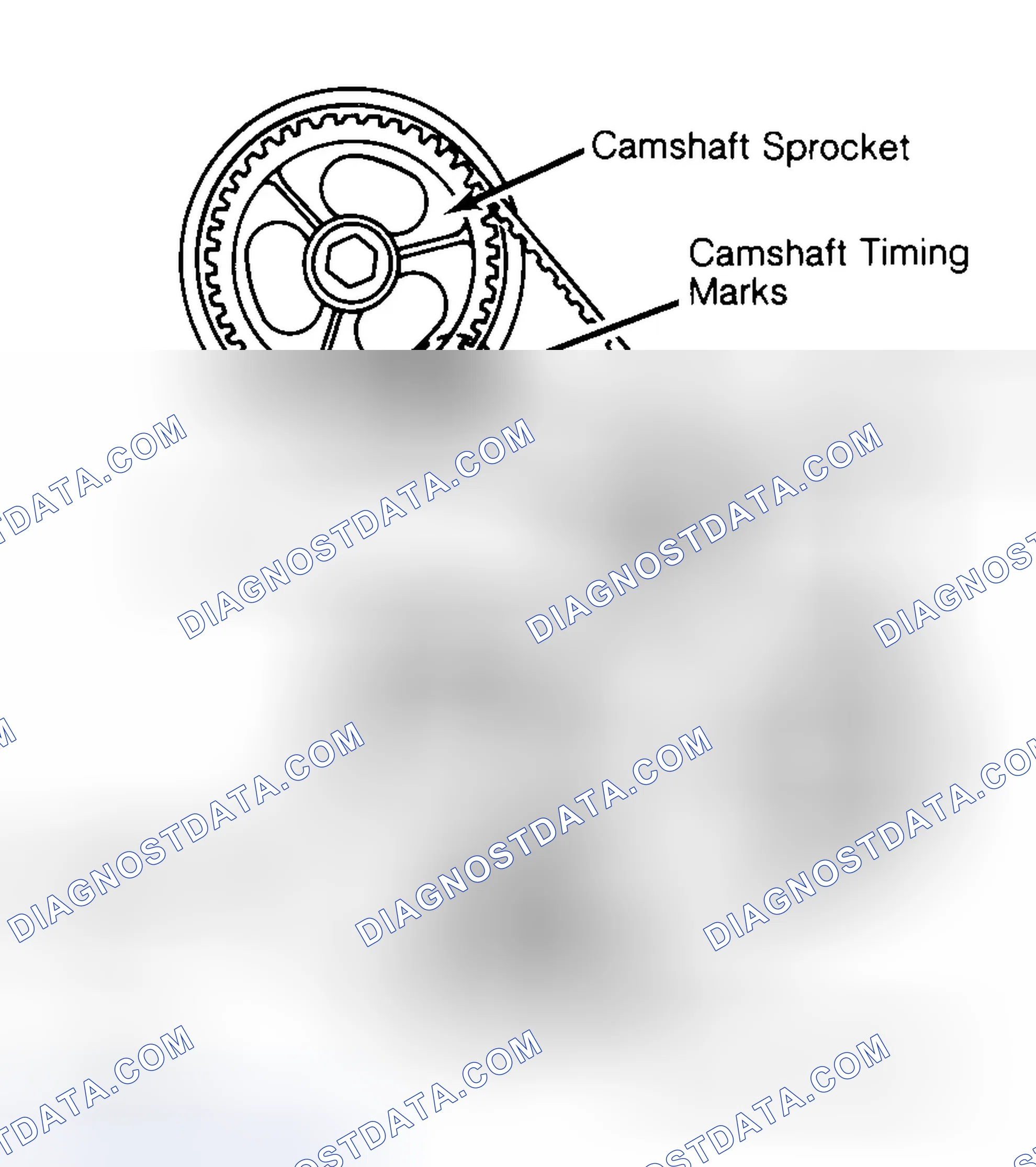 Scheme 29: Typical Camshaft Belt Sprocket Alignment