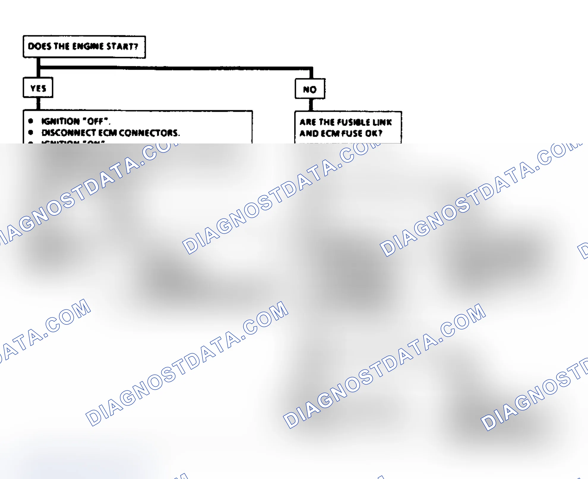 Scheme 295: Chart A-1, No "SES" Light