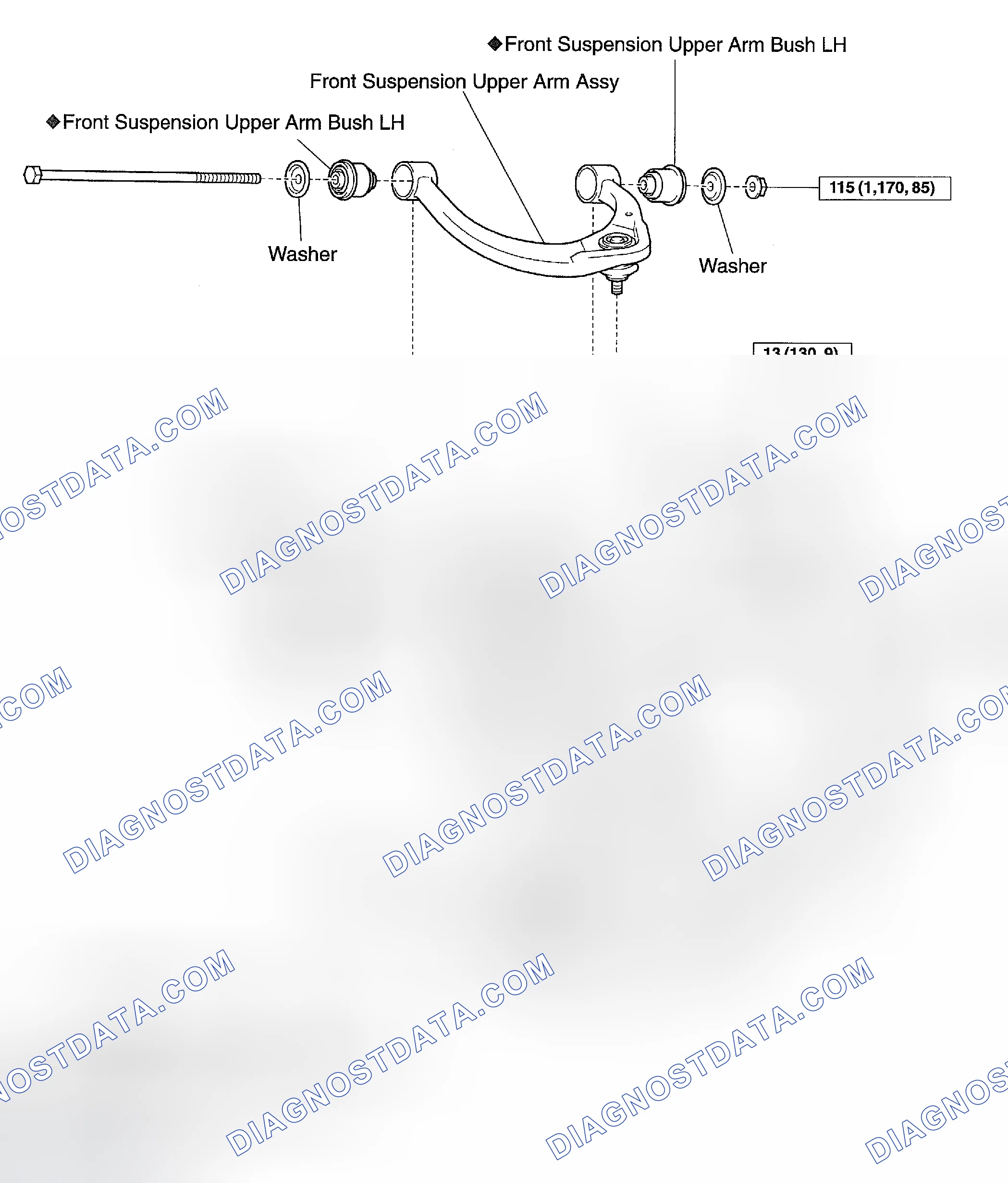Scheme 5
