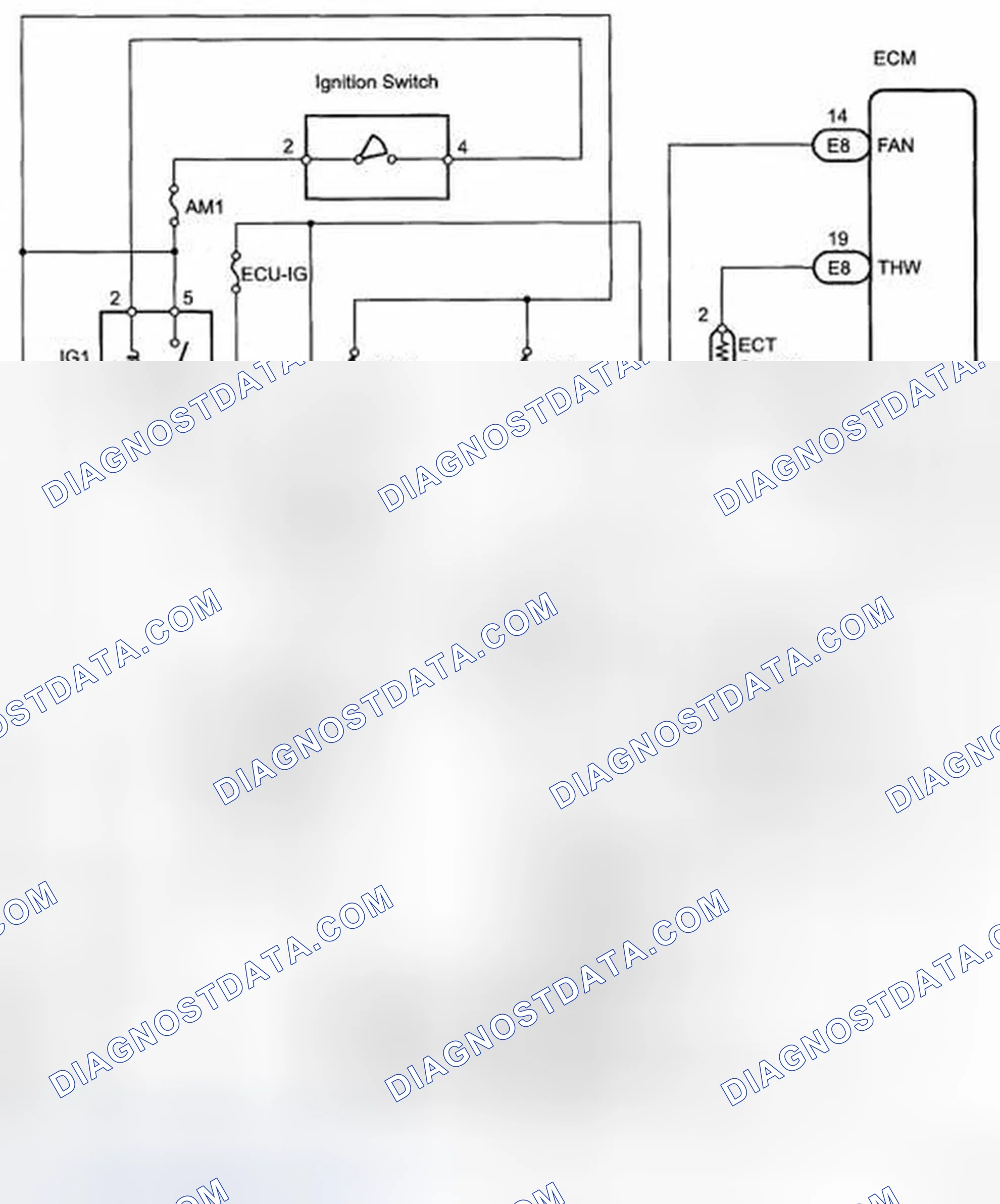 Scheme 3: SYSTEM DIAGRAM