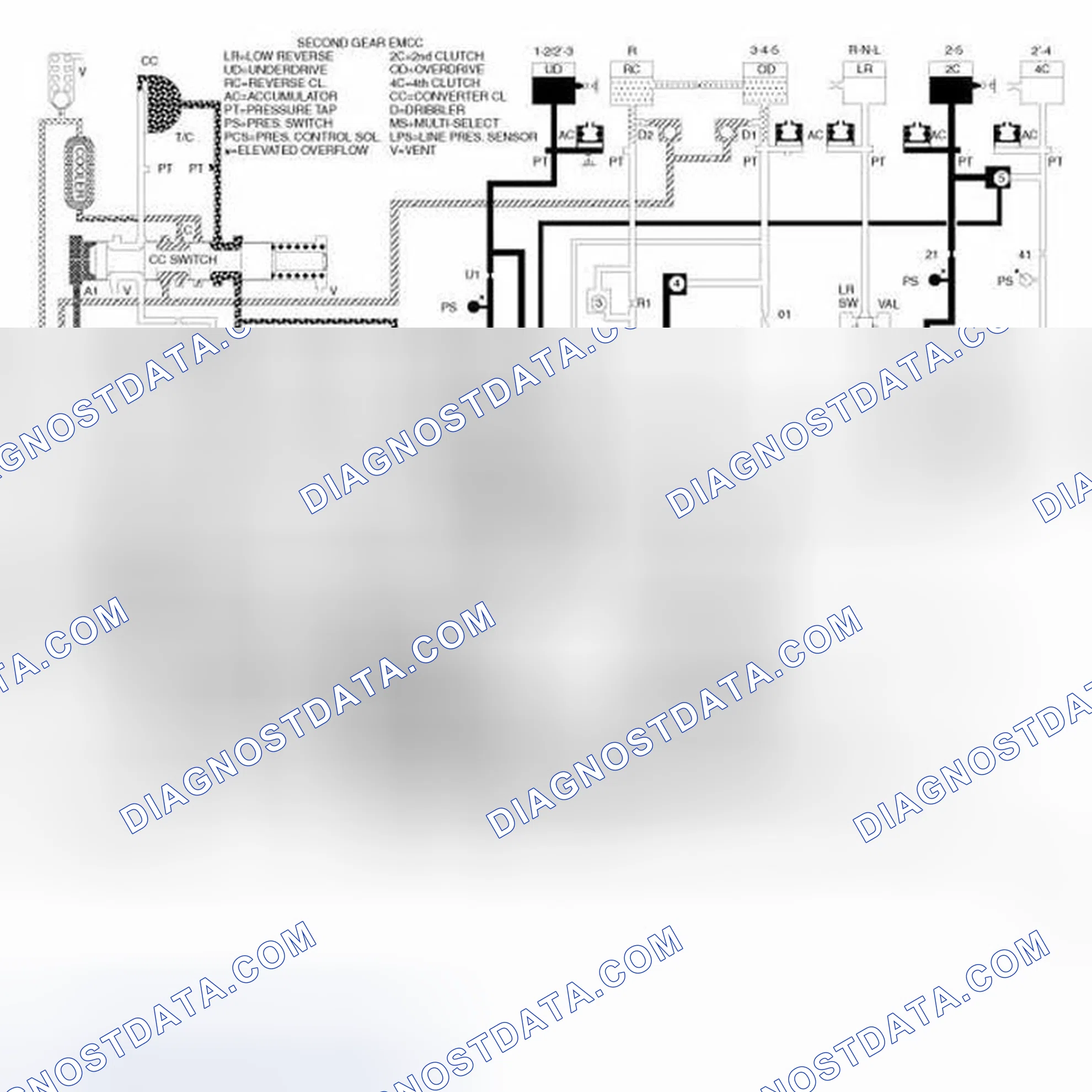 Scheme 9