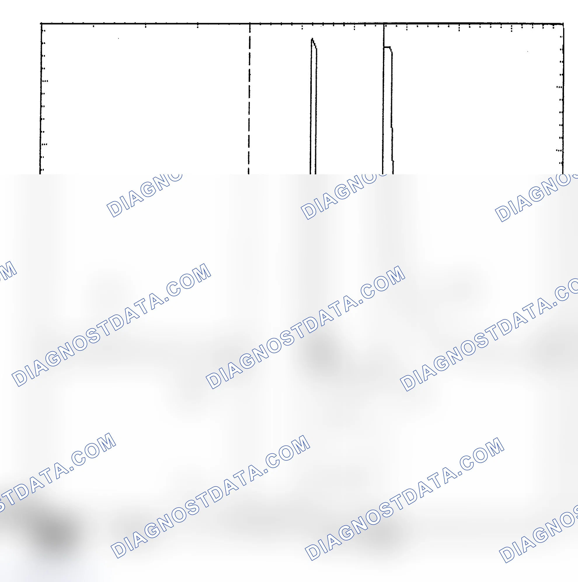 Scheme 6: Identifying Current Controlled Type Injector Pattern