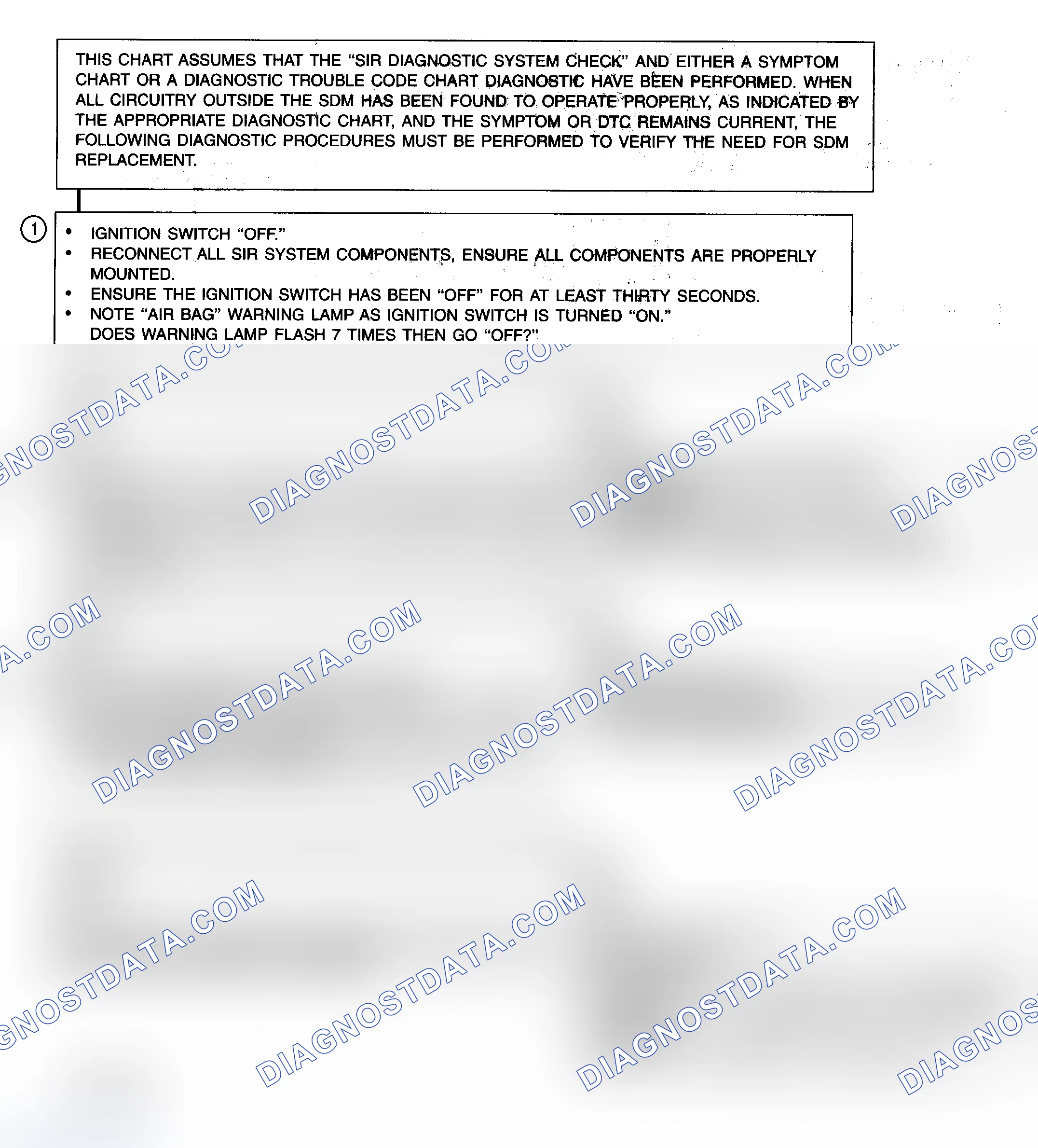 Scheme 6