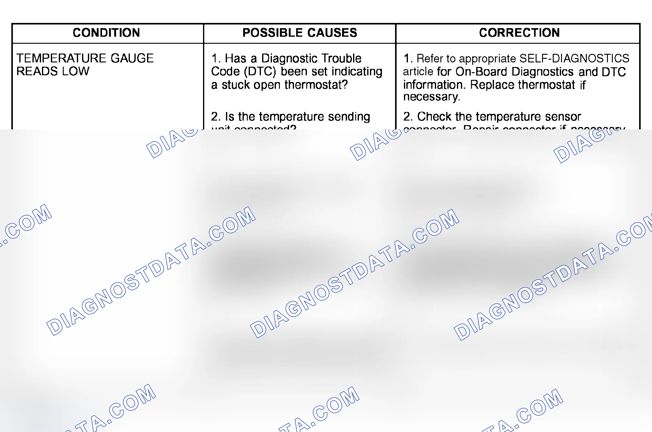 Scheme 15