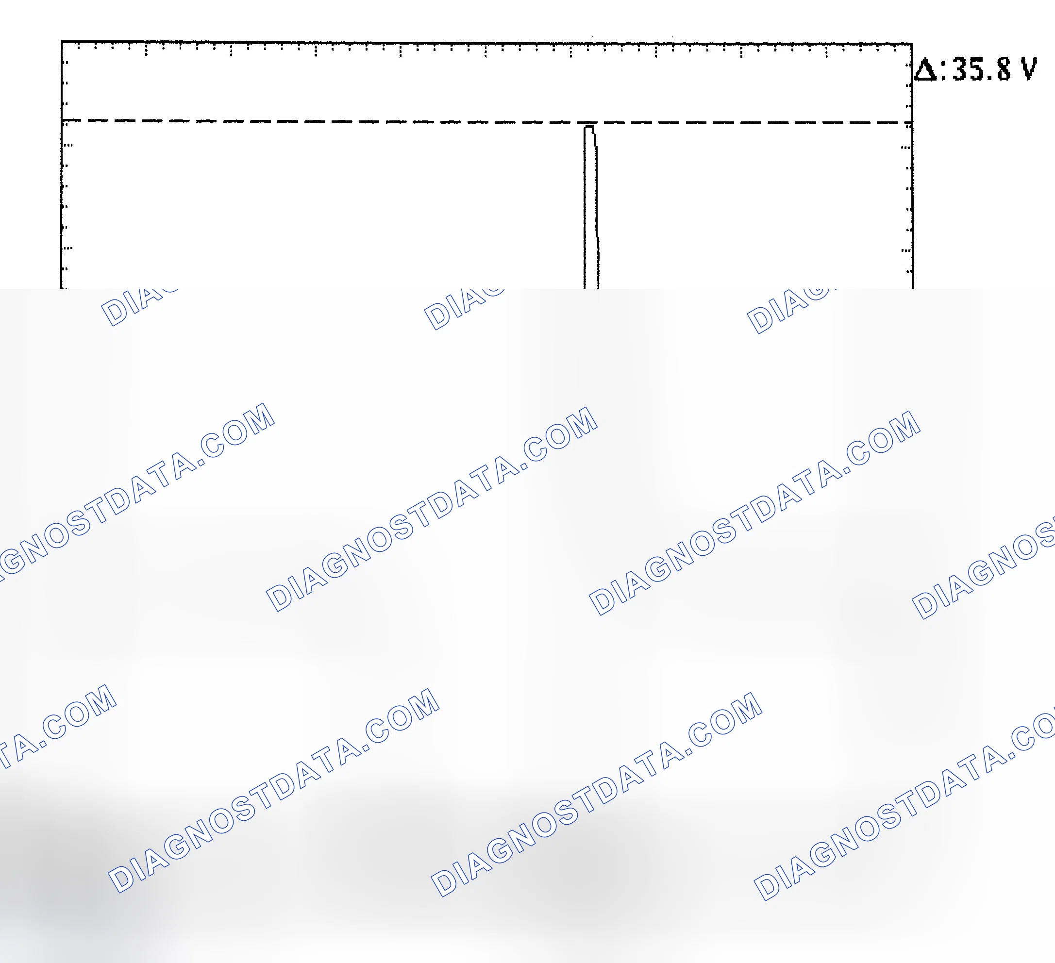 Scheme 28: Injector Bank - Known Good - Voltage Pattern