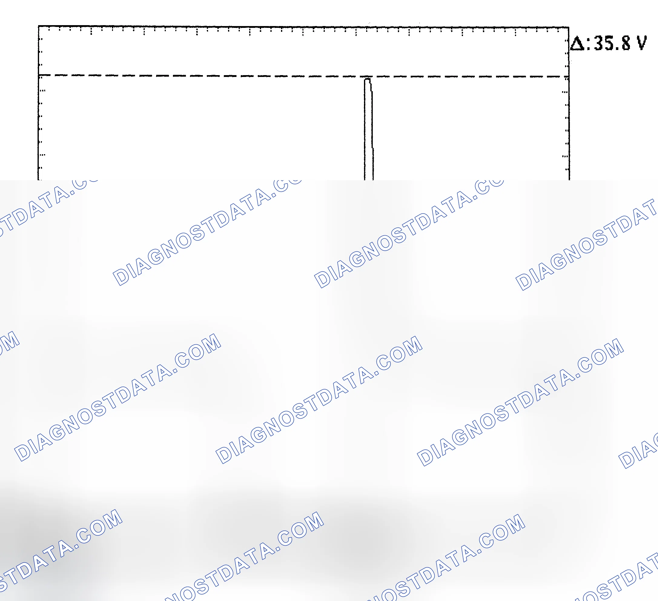 Scheme 28: Injector Bank - Known Good - Voltage Pattern
