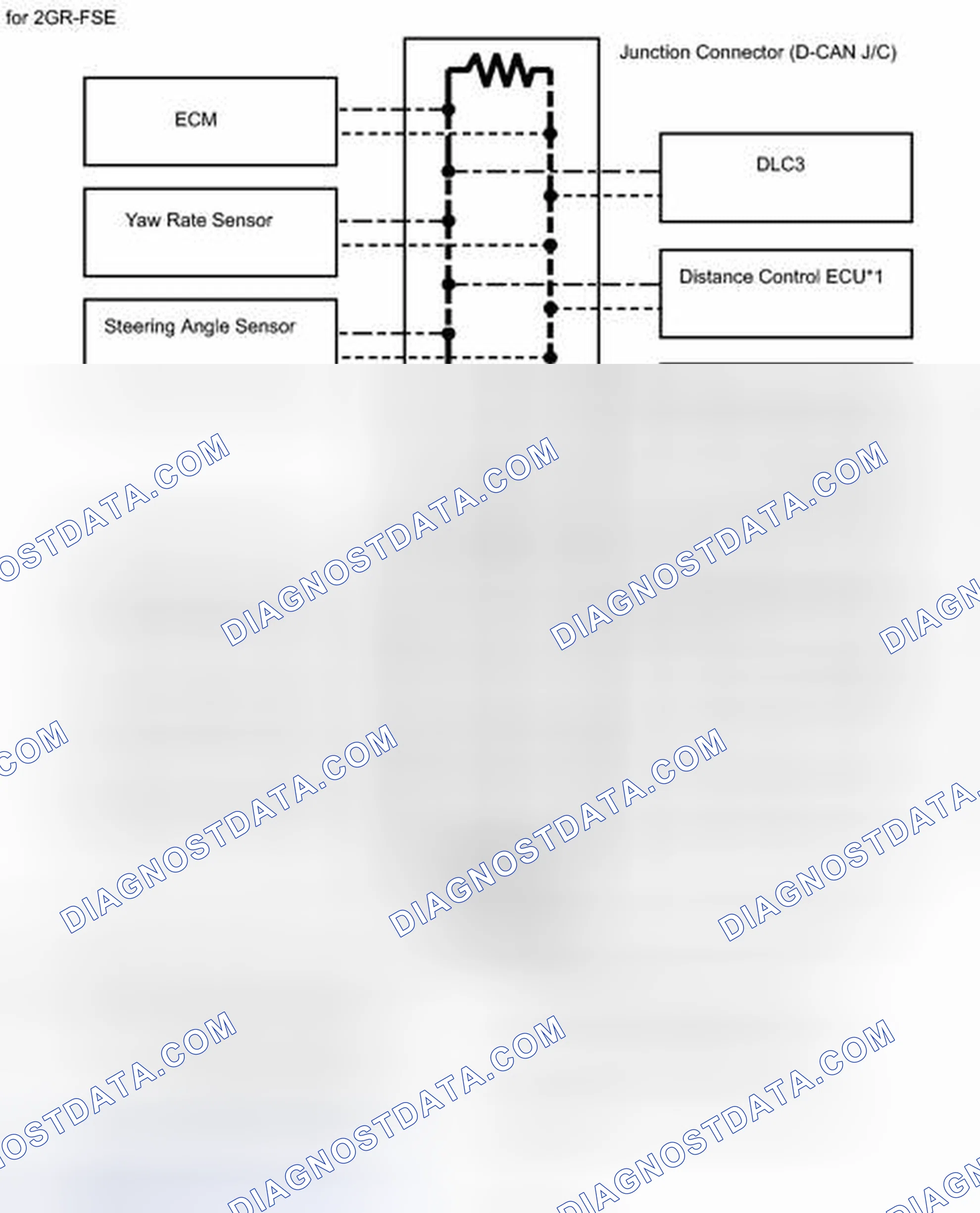 Scheme 11: SYSTEM DIAGRAM