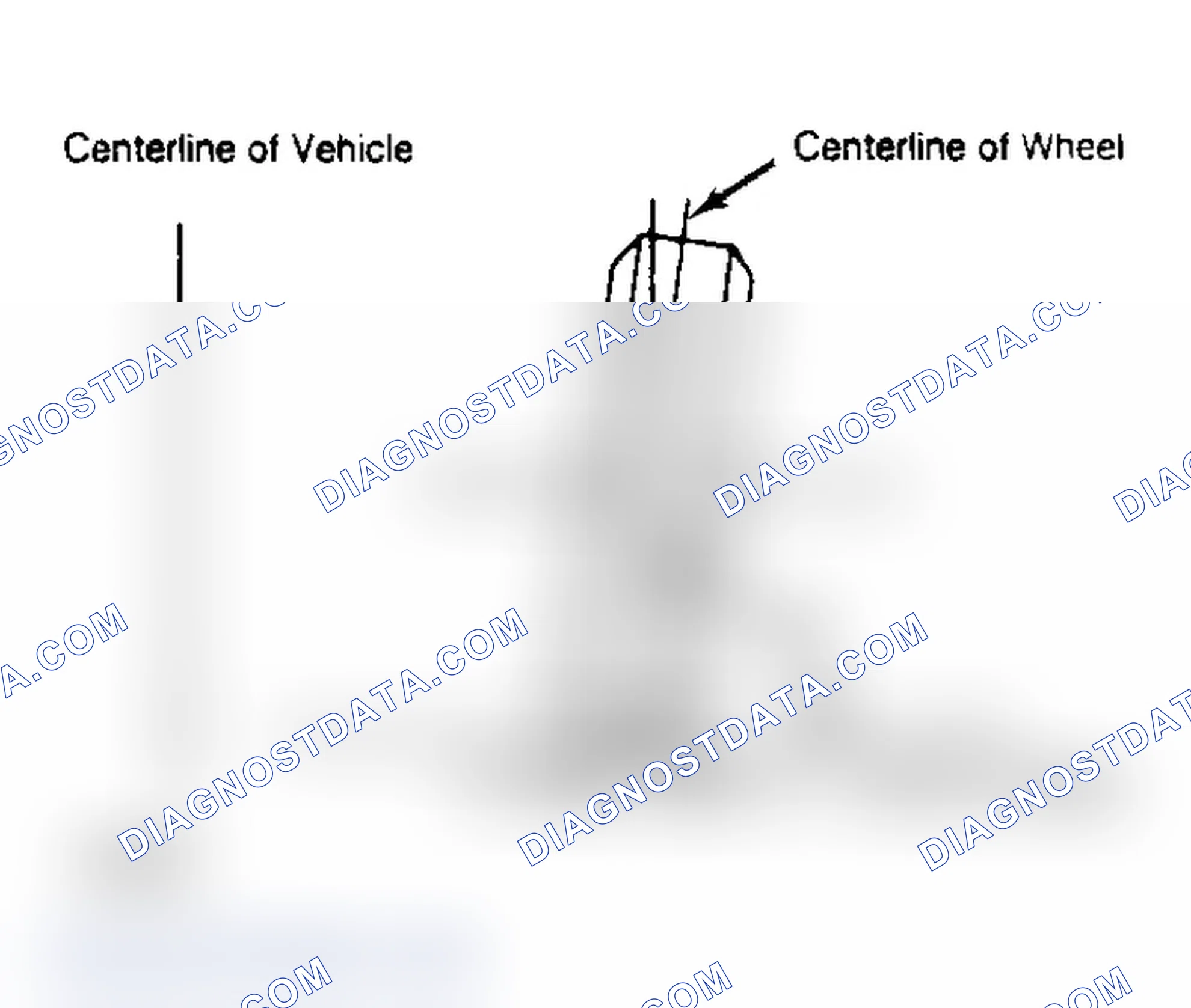 Scheme 3: Determining Camber Angle