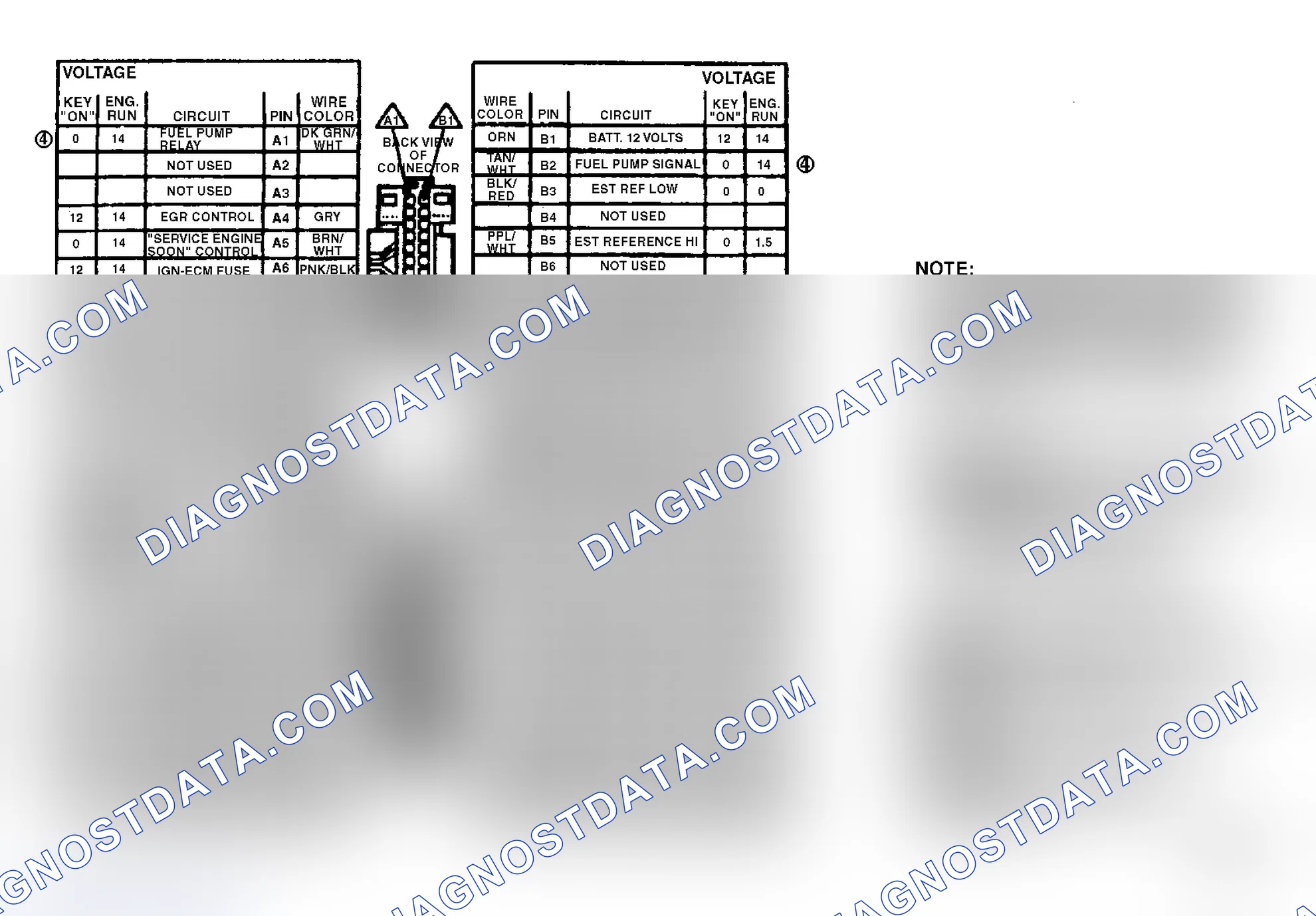 Scheme 6: ECM Terminal ID & Voltage Values (4.3L TBI Engine)