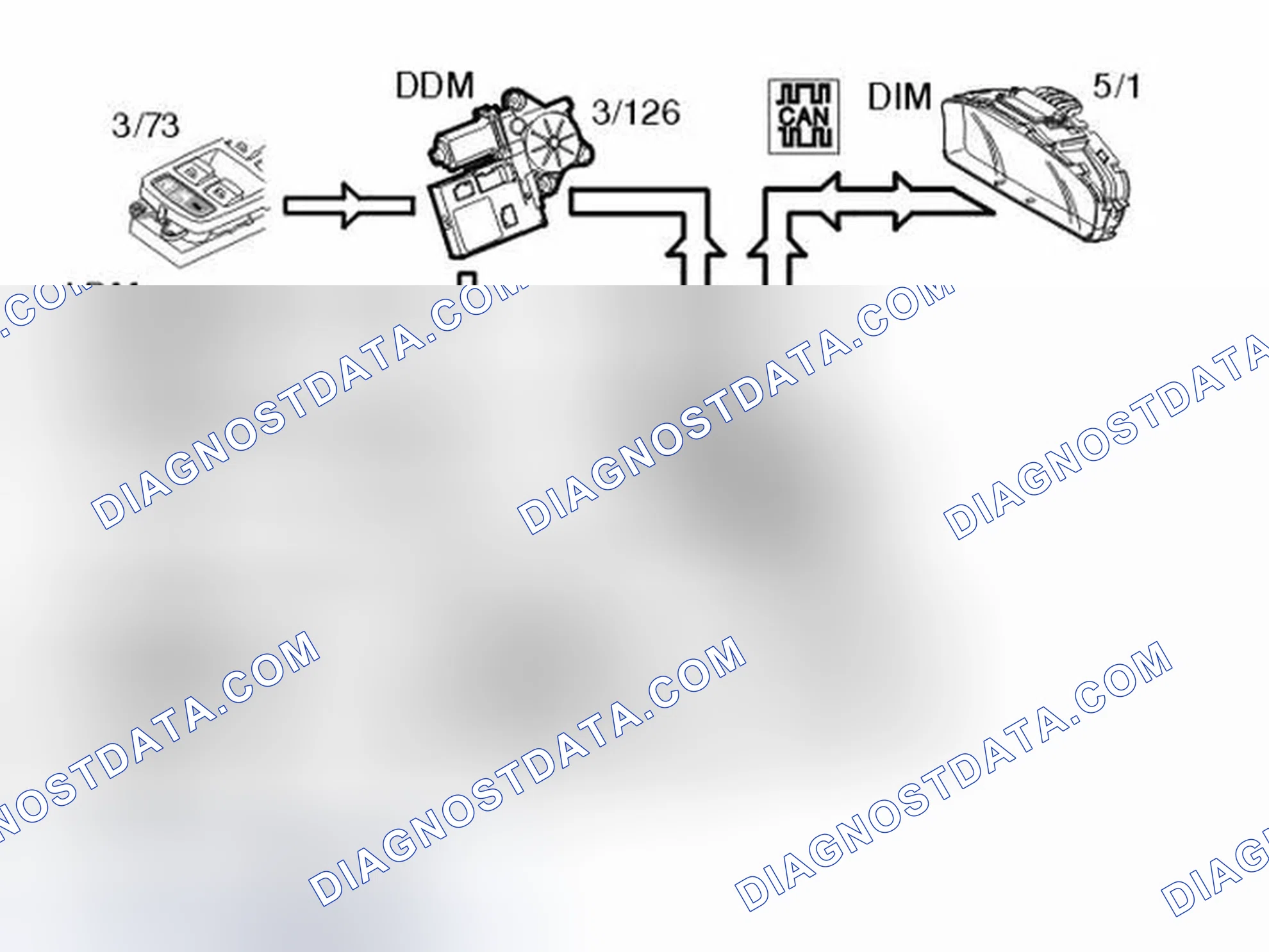 Scheme 22: CHILD-PROOF LOCK