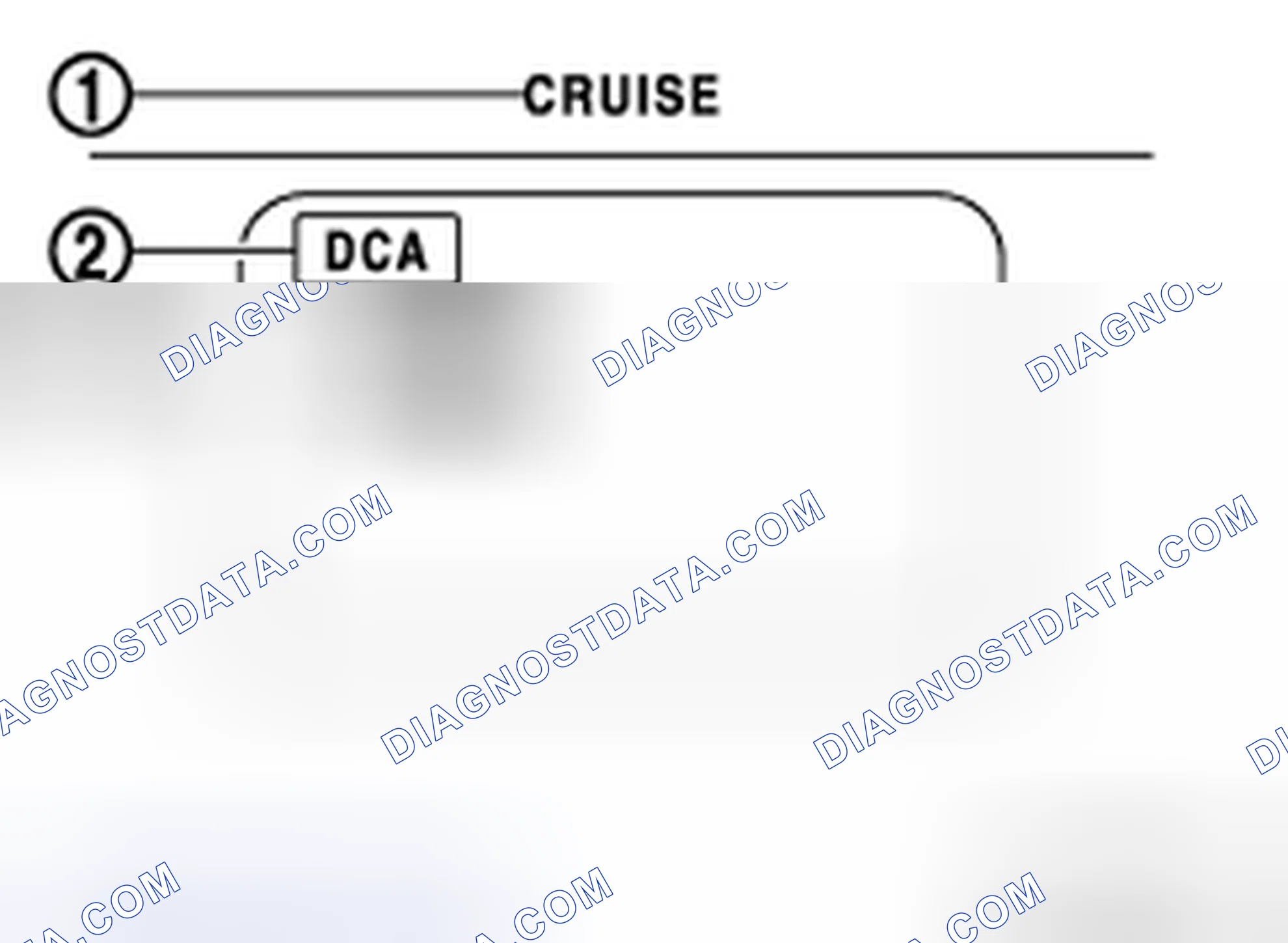 Scheme 208: SYSTEM DISPLAY