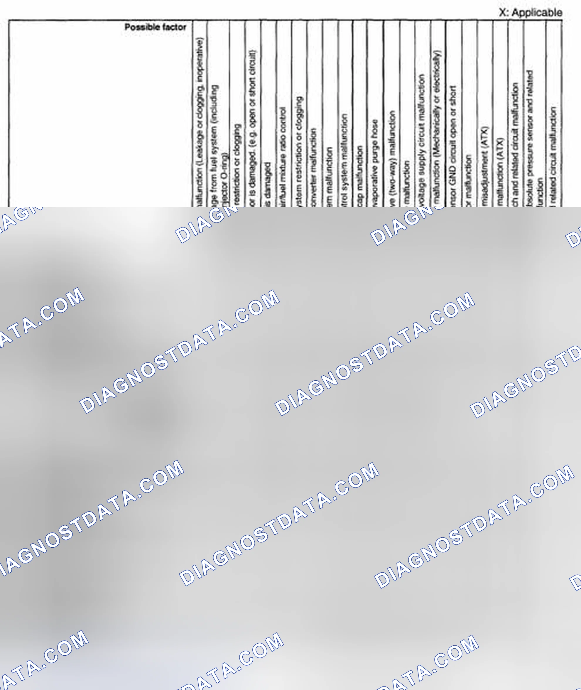Scheme 10