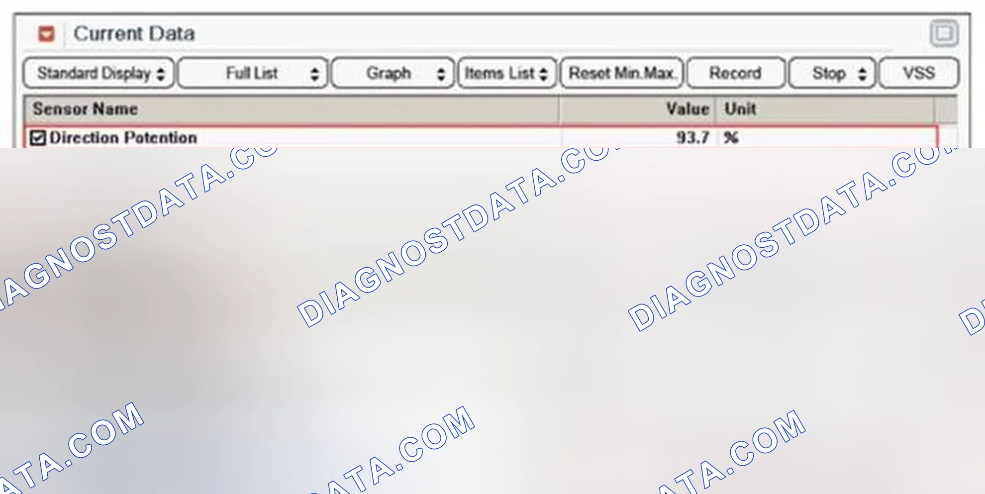 Scheme 96: Monitor Scantool data