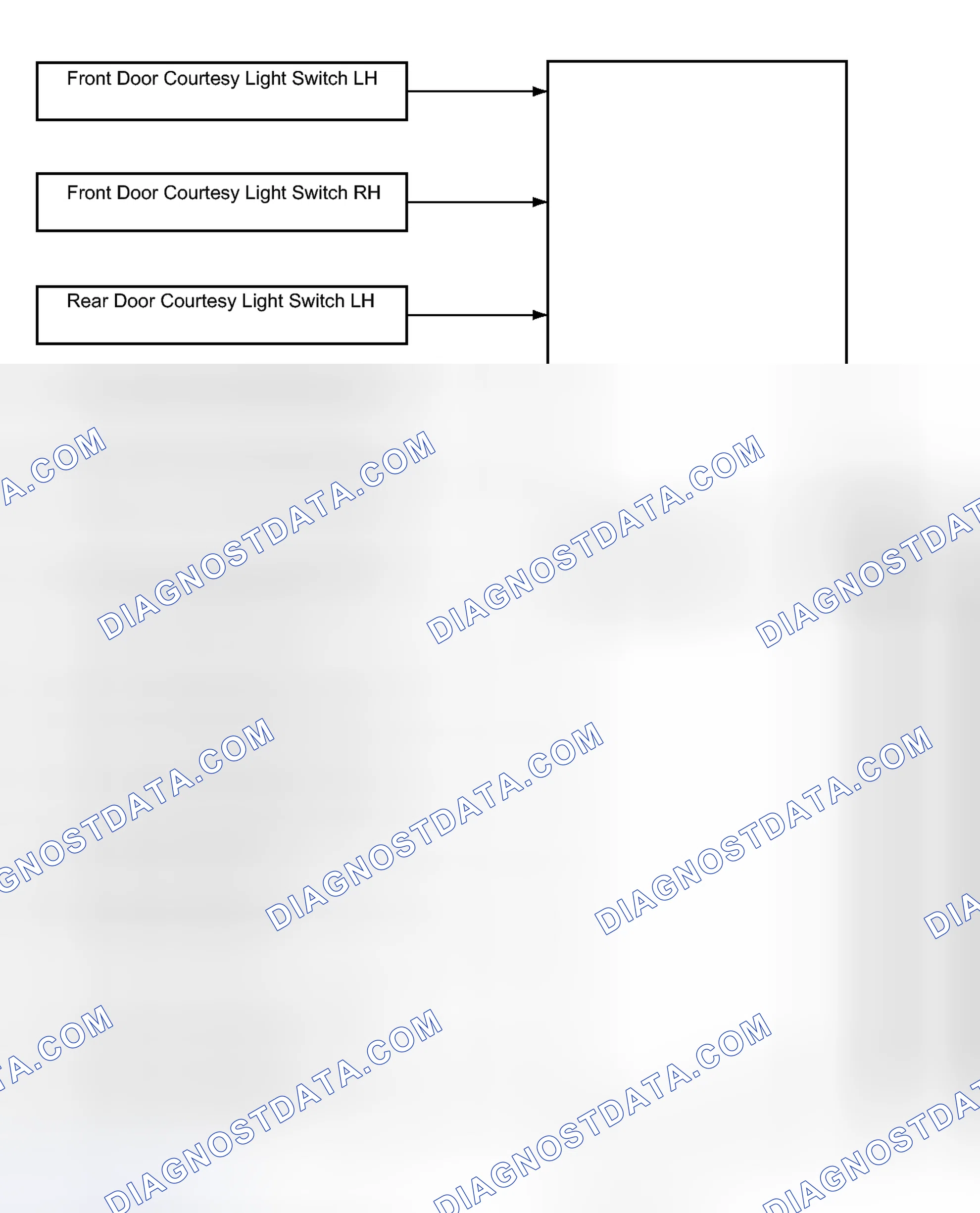 Scheme 144: SYSTEM DIAGRAM [01/2012 - ]