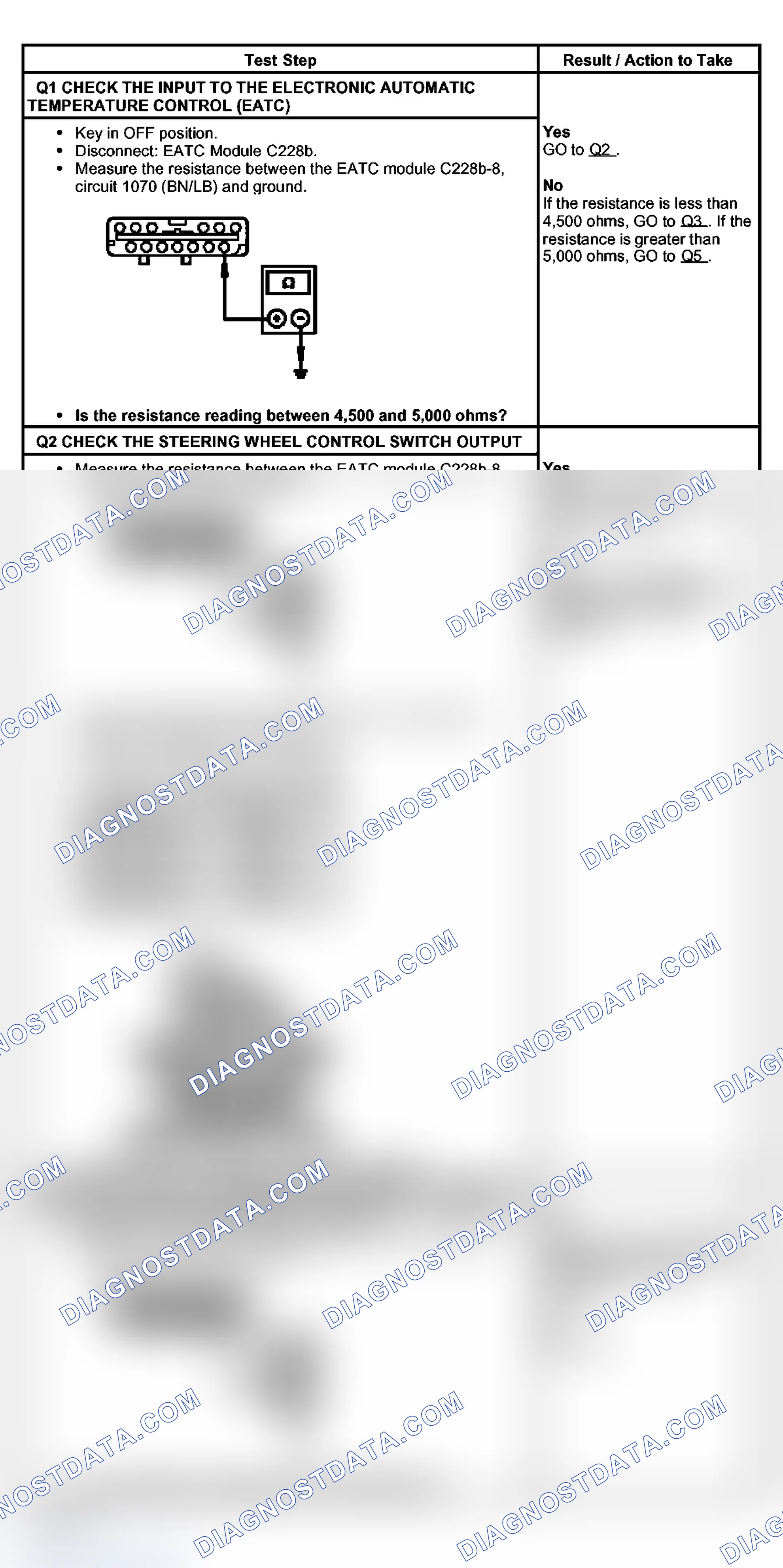 Scheme 65: PINPOINT TEST Q: THE STEERING WHEEL CONTROL SWITCH IS INOPERATIVE/DOES NOT OPERATE CORRECTLY
