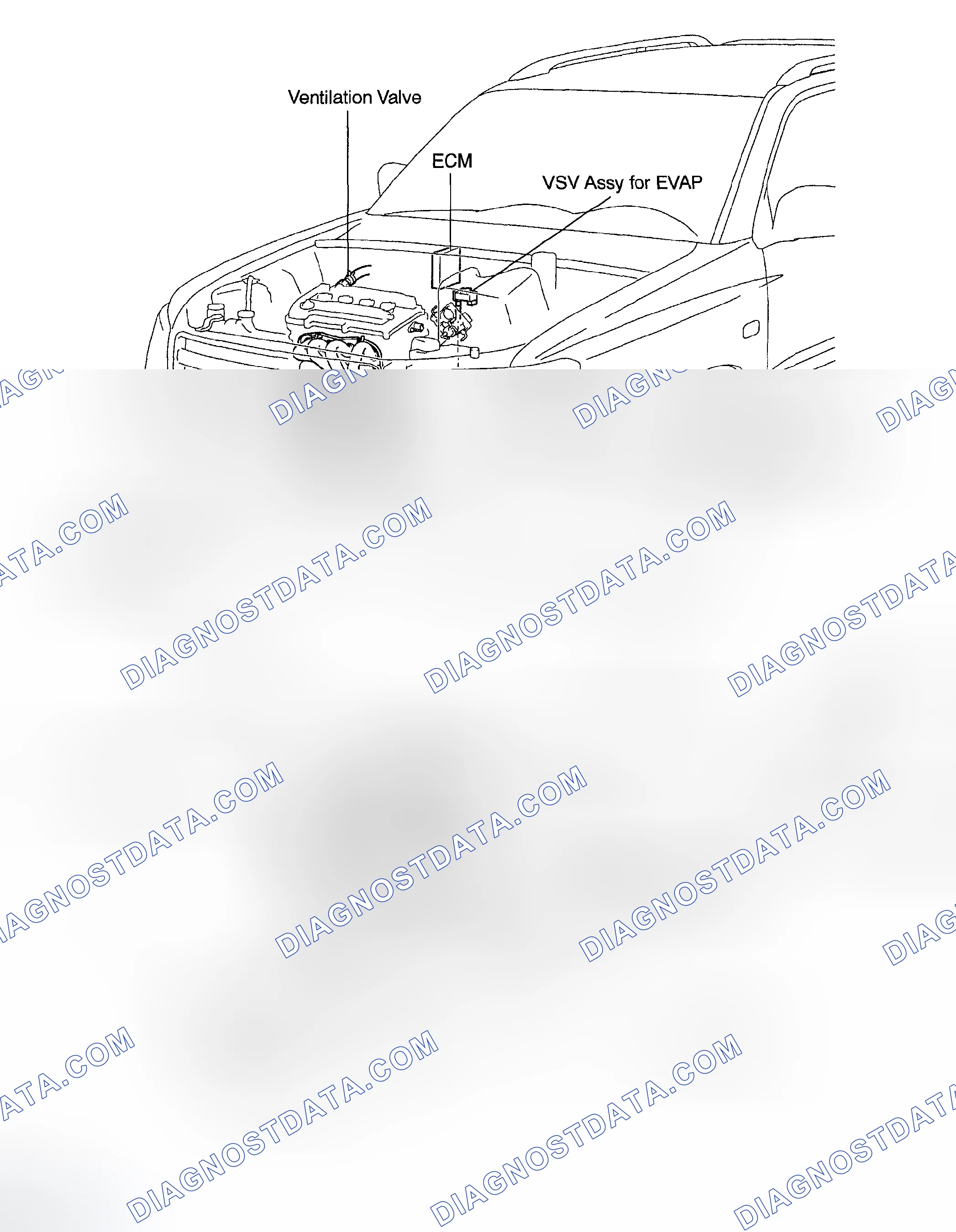 Scheme 1: LOCATION
