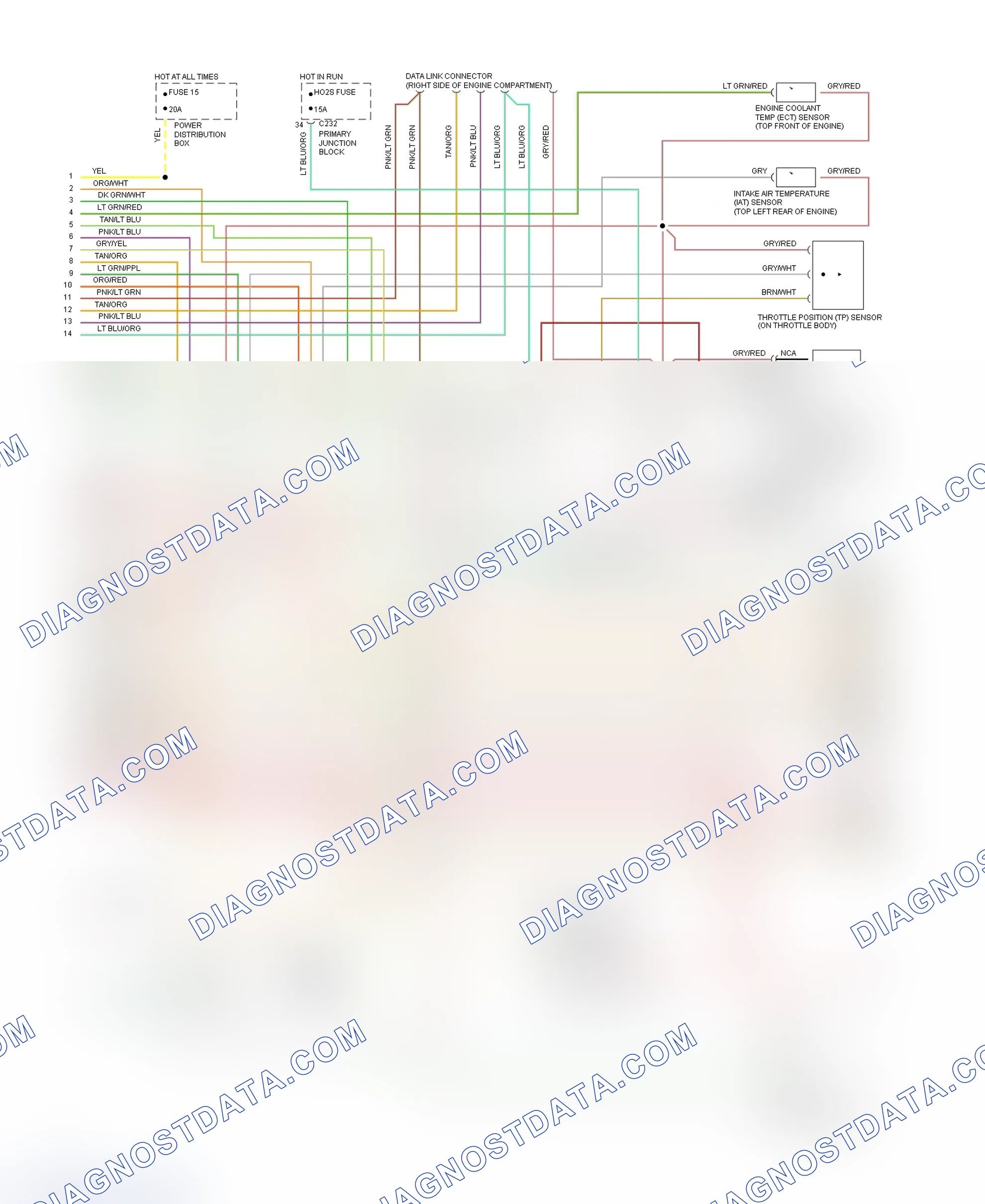 Scheme 14: EEC-IV Wiring Diagram Thunderbird 3.8L Supercharged - 2 Of 5
