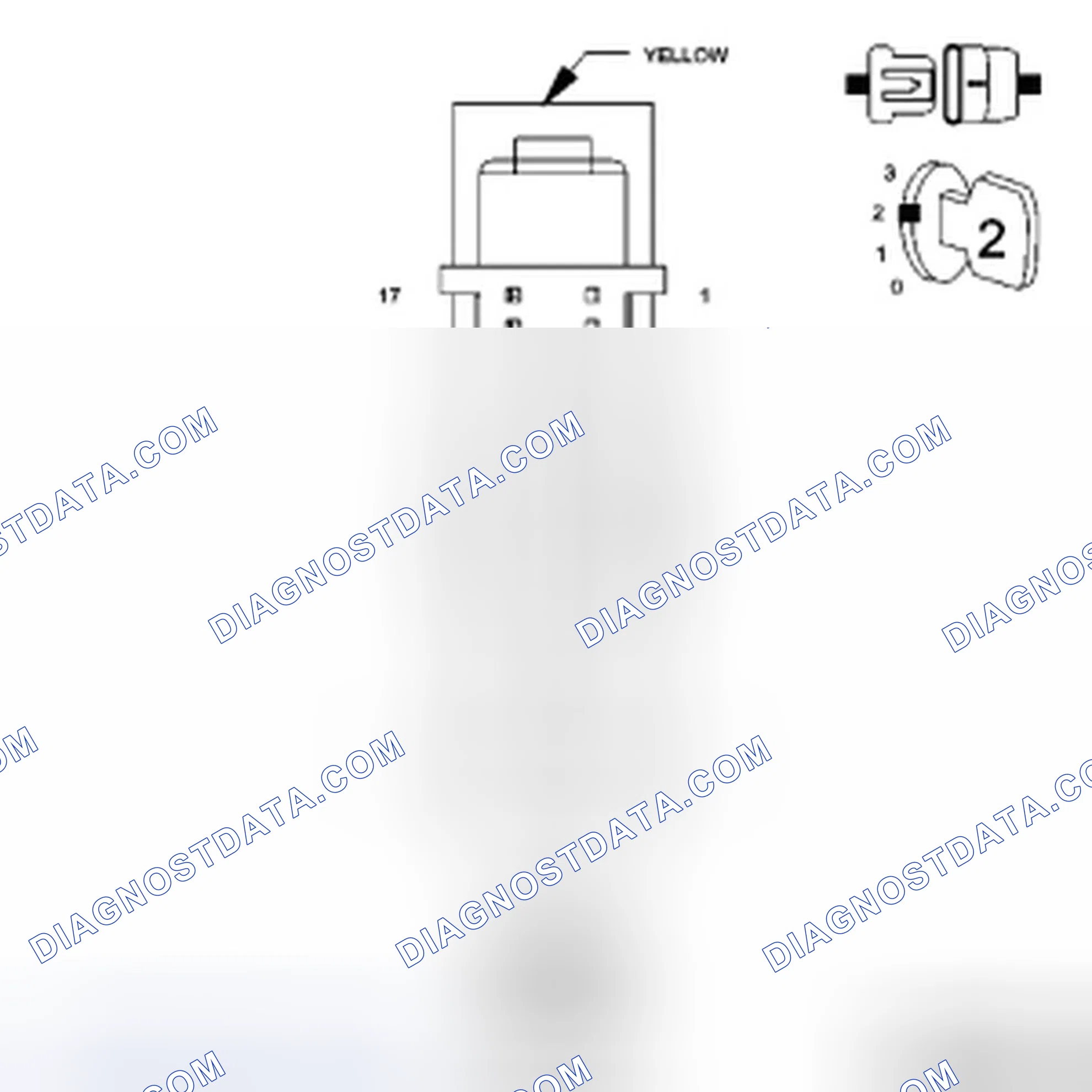 Scheme 6: Diagnostic Test