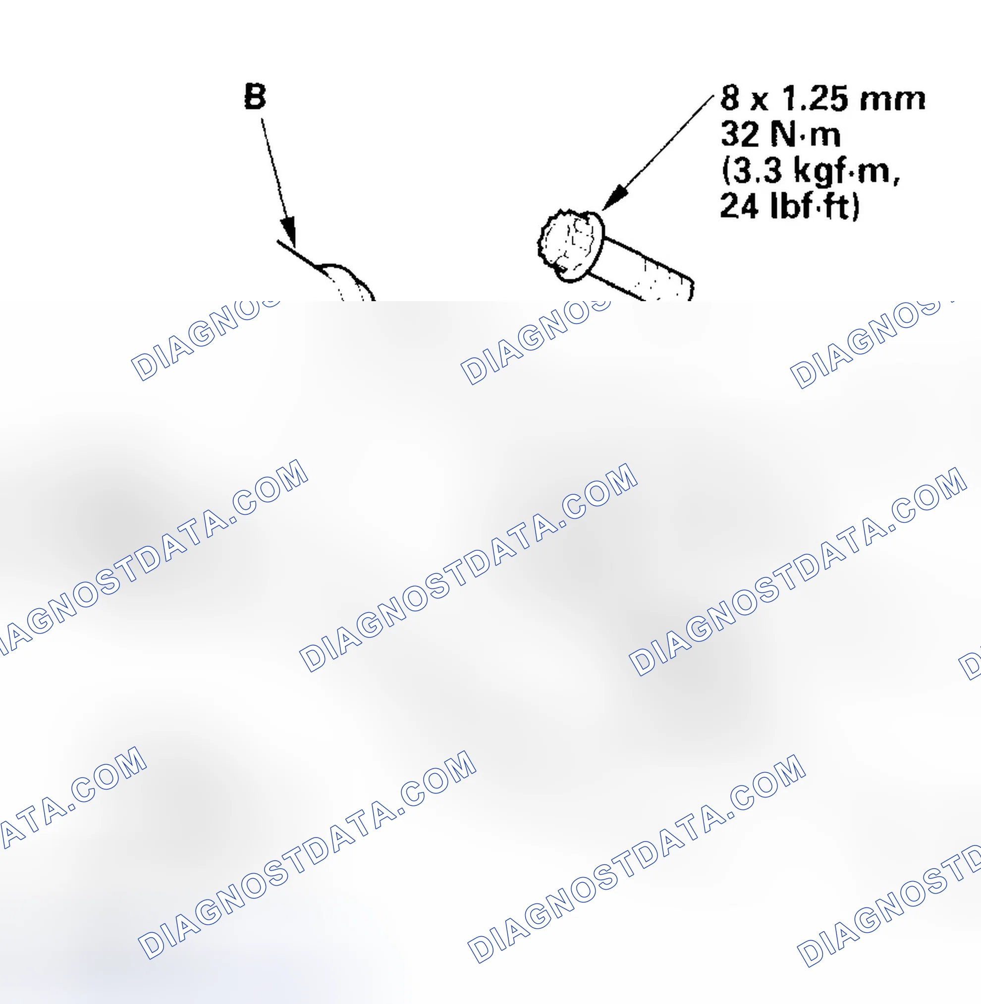 Scheme 71: Backlash Inspection on Car
