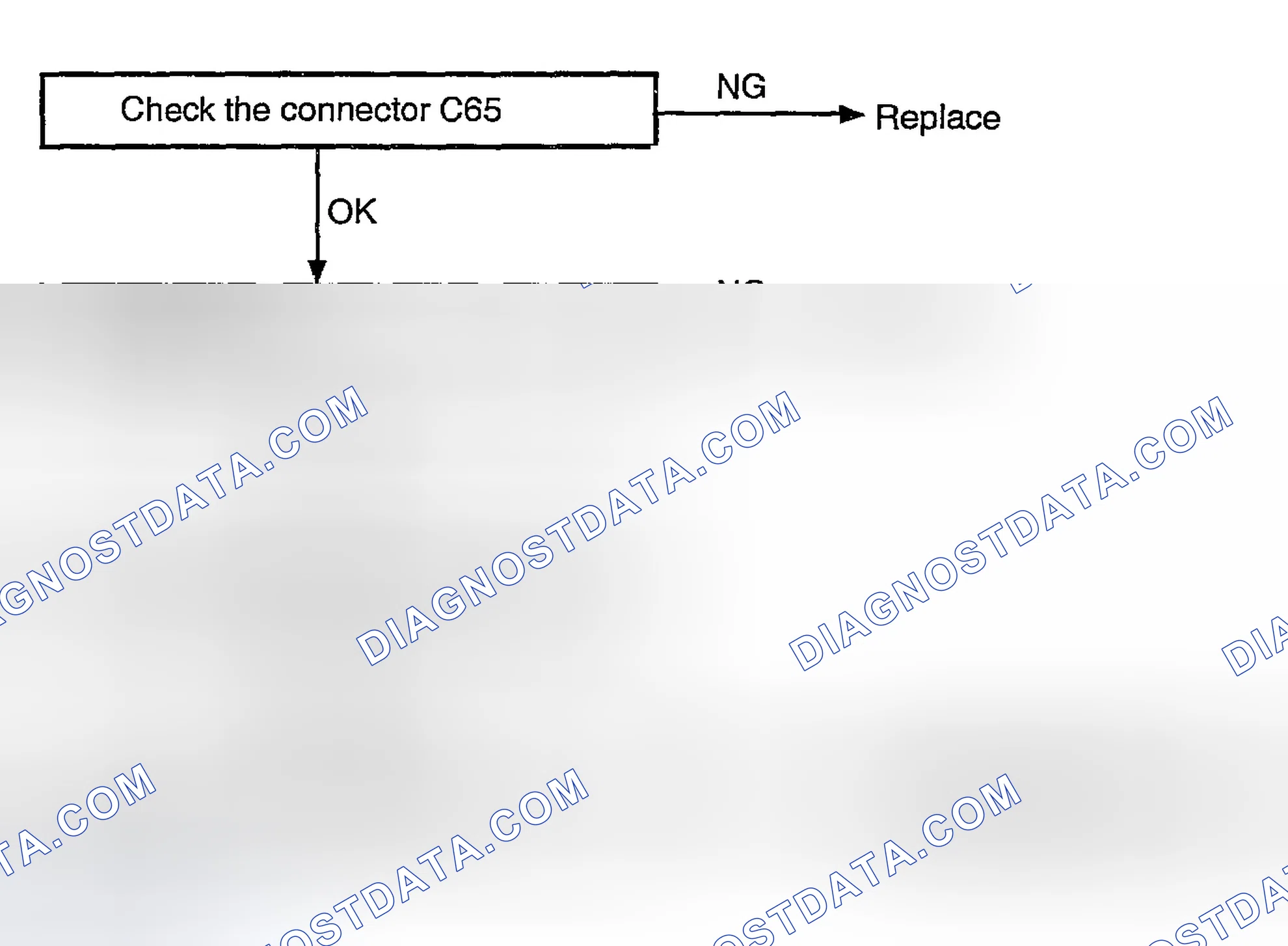 Scheme 29: DTC P0725 Diagnostic Flow Chart