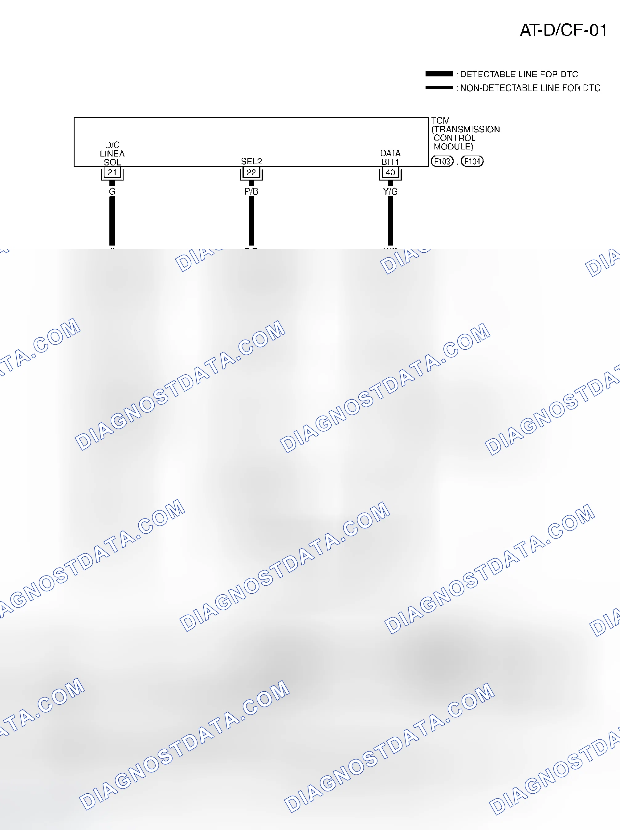 Scheme 511: Wiring Diagram - AT - D/CF