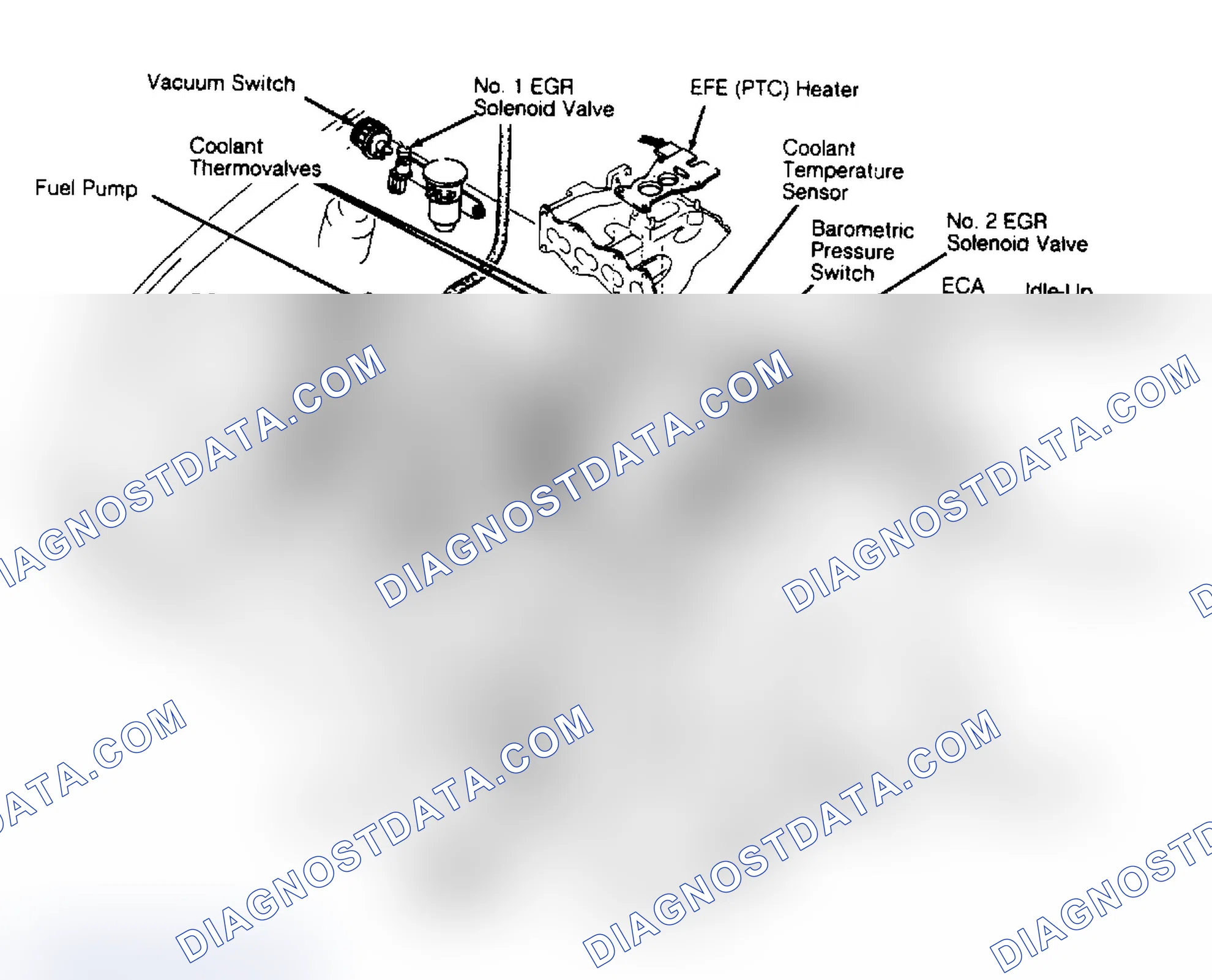 Scheme 34: ENGINE SENSORS & SWITCHES