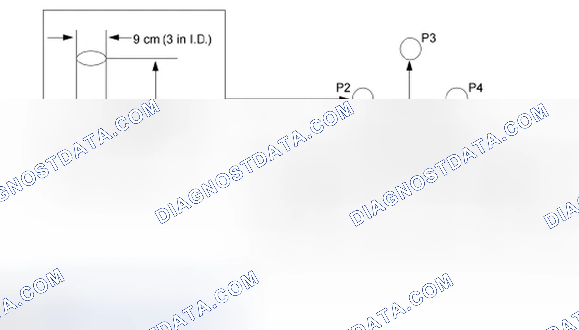 Scheme 28: Minimum Detectable Object Locations