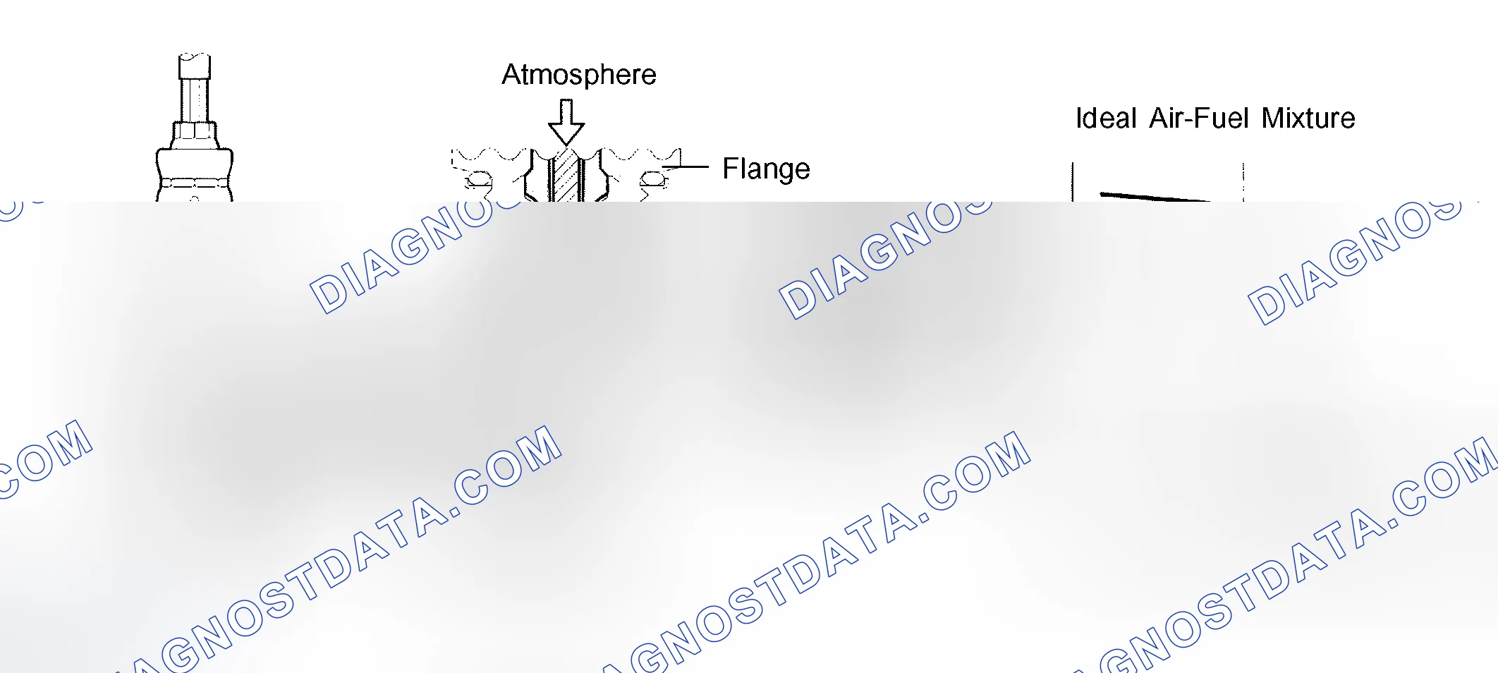 Scheme 96: CIRCUIT DESCRIPTION