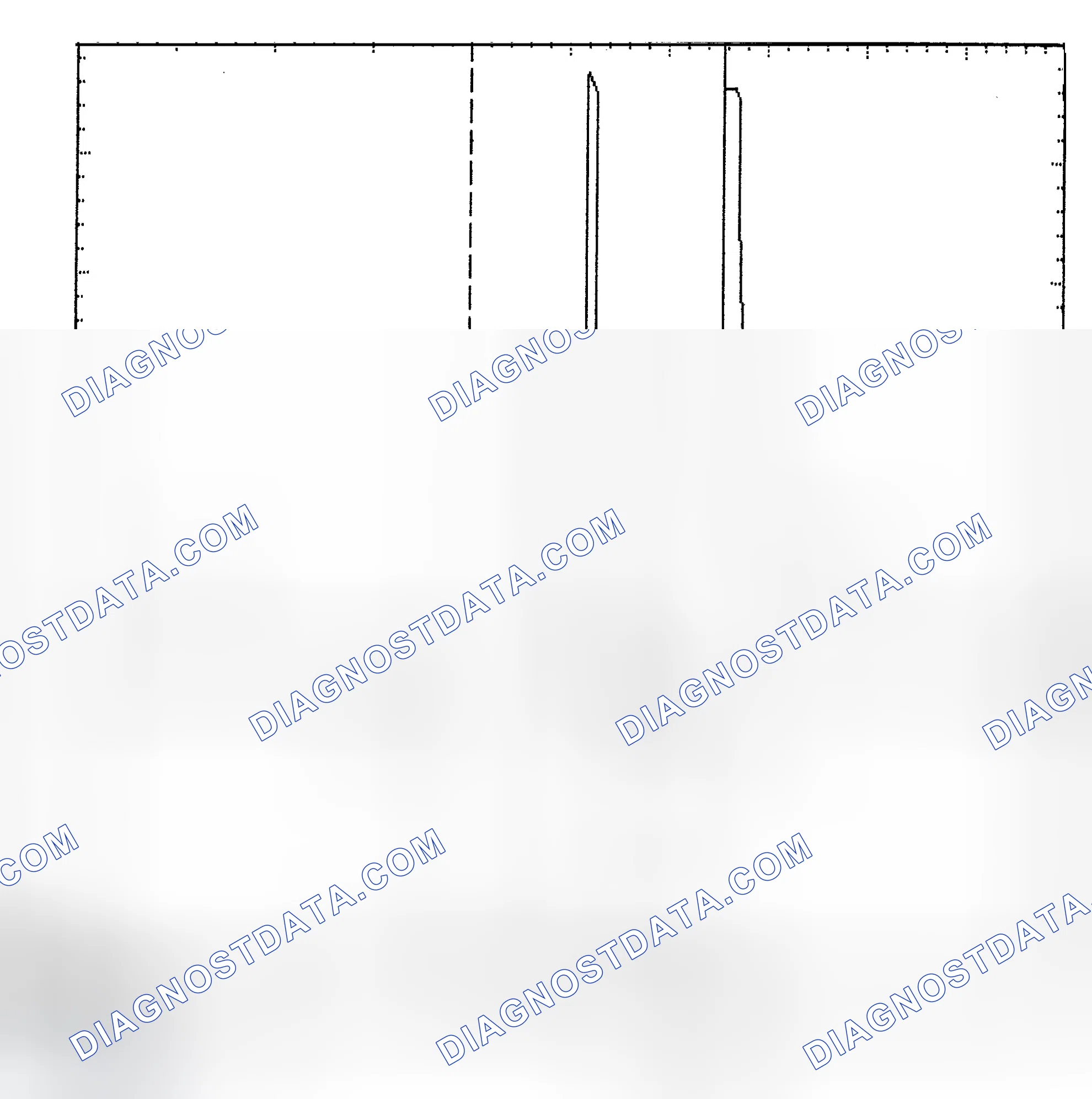 Scheme 6: Identifying Current Controlled Type Injector Pattern