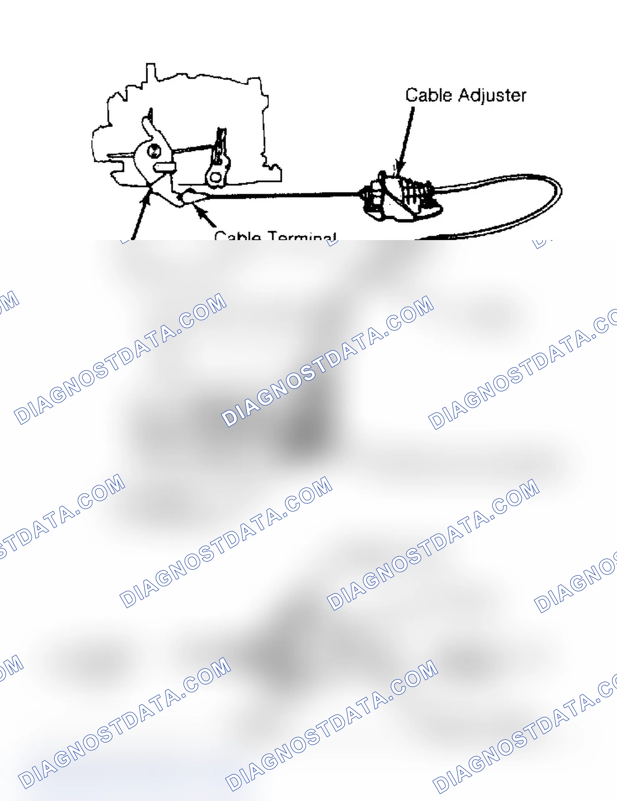 Scheme 61: Diesel Engines