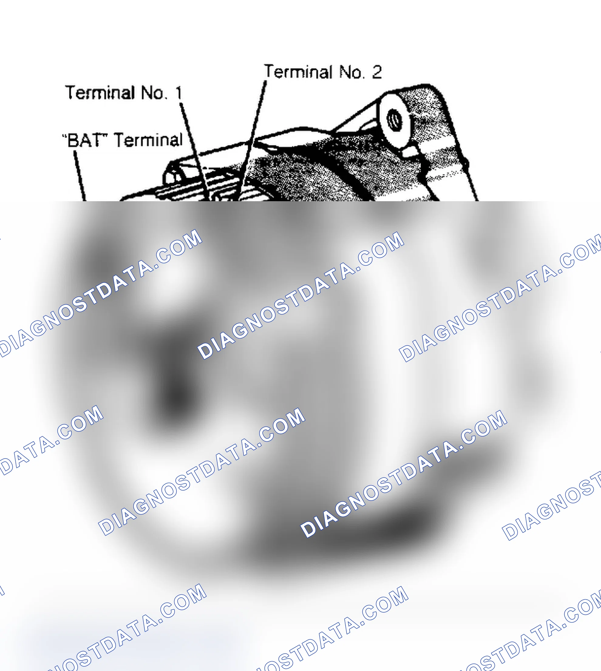 Scheme 1: SI SERIES - OVERCHARGED OR UNDERCHARGED BATTERY