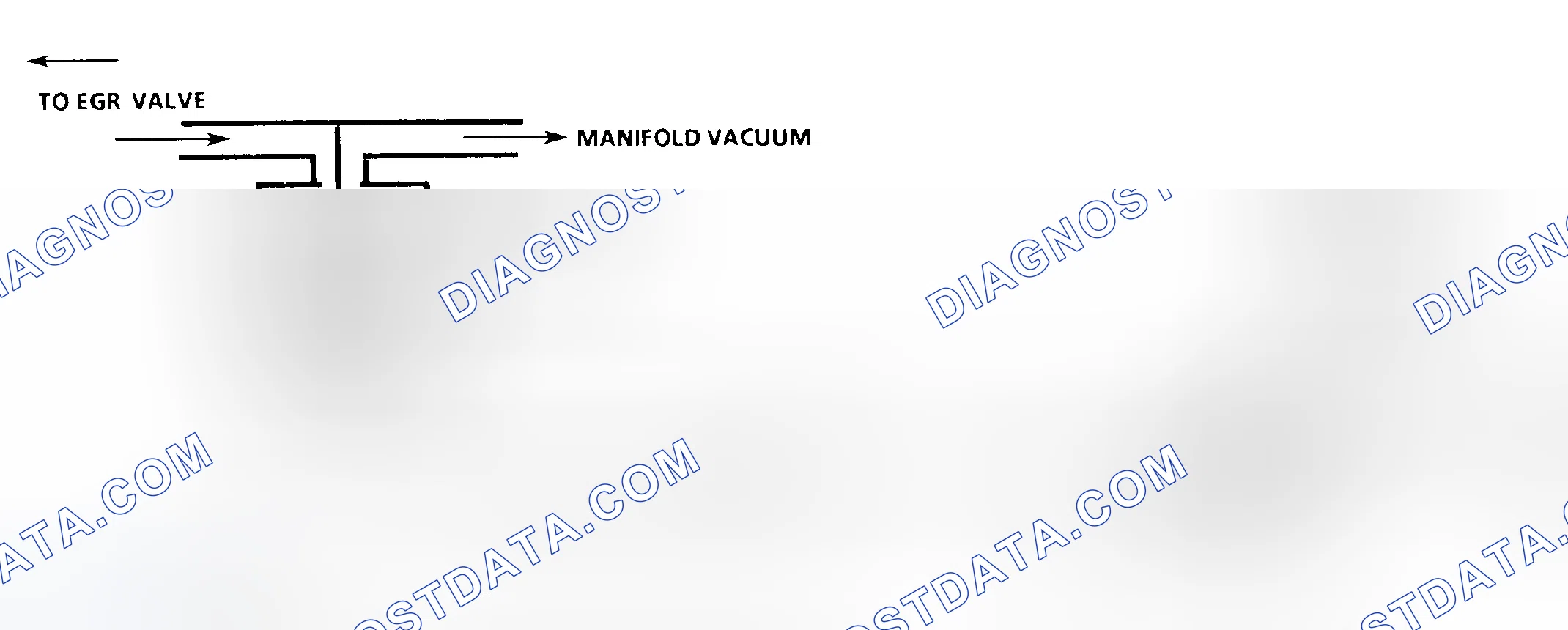 Scheme 225: Diagnostic Aids