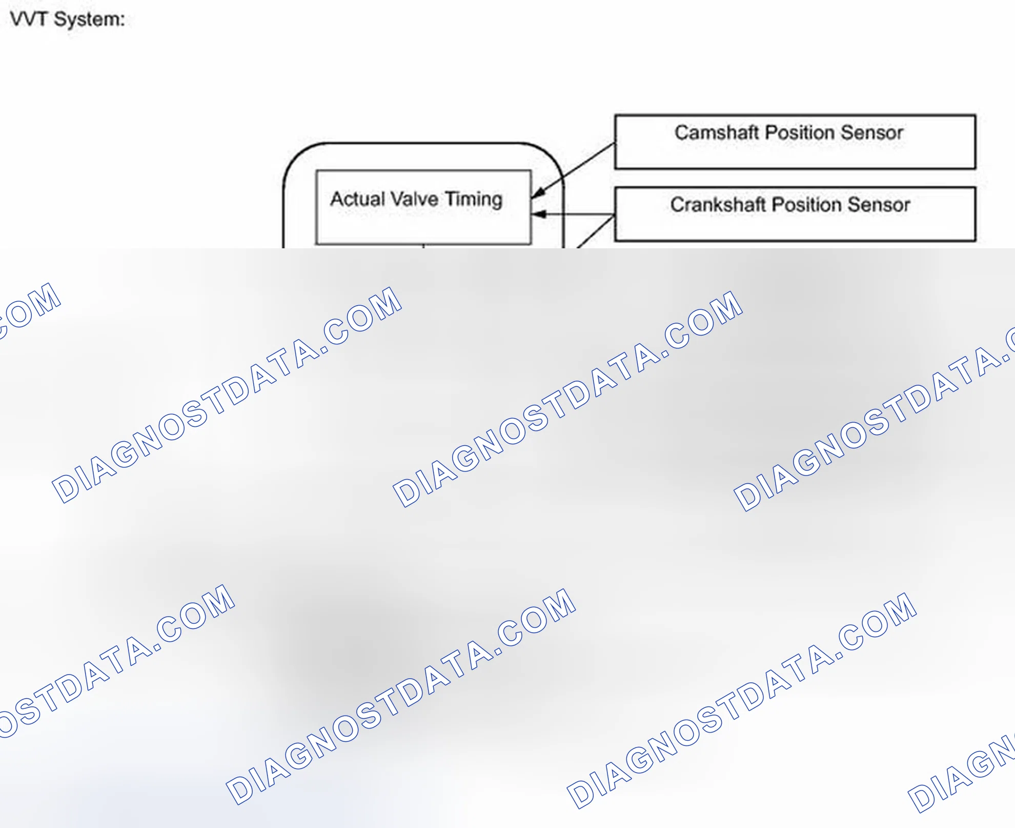 Scheme 307: DESCRIPTION