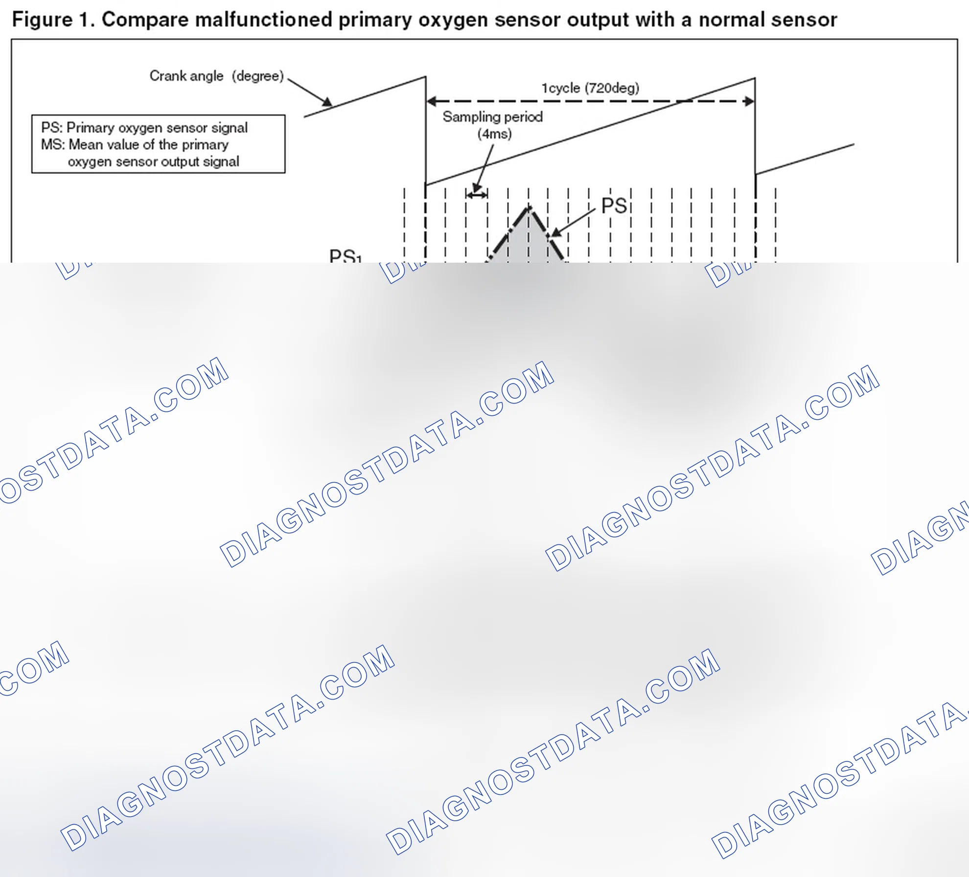 Scheme 125: Monitor A1