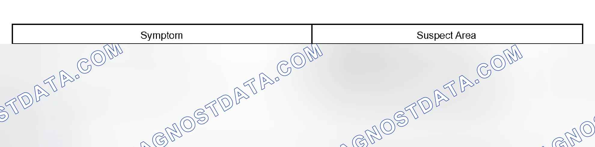 Scheme 136: IGNITION SWITCH