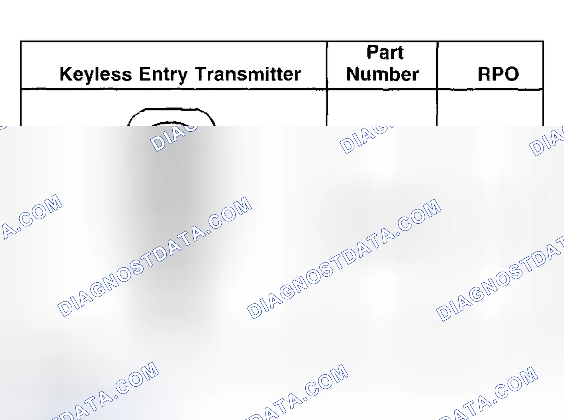 Scheme 1: Keyless Entry Transmitter Identification