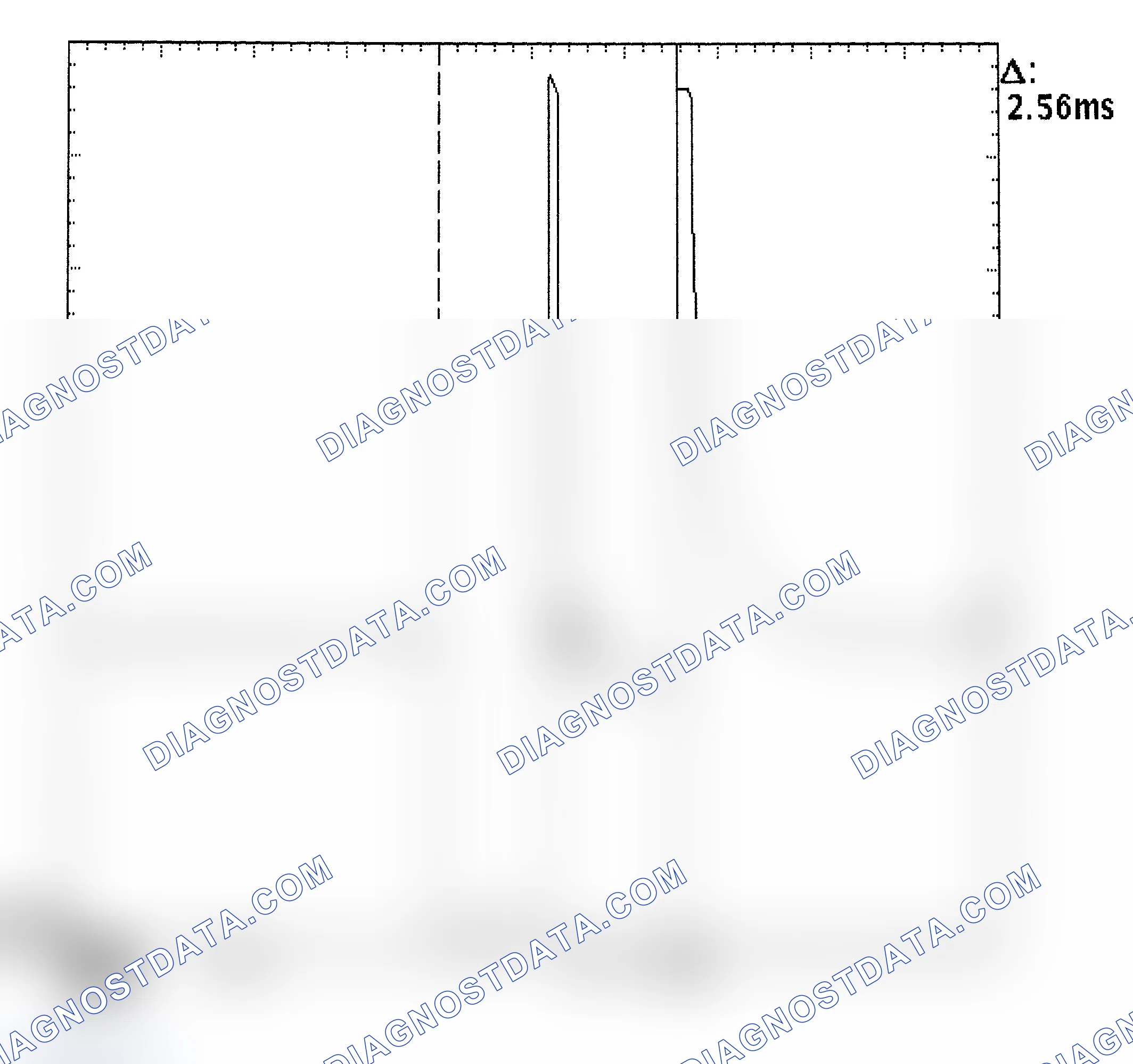 Scheme 27: Injector Bank - Known Good - Voltage Pattern