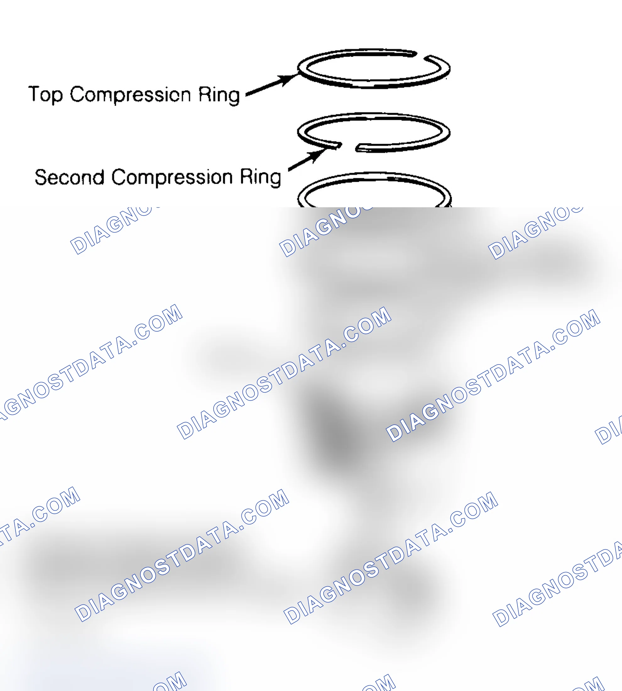Scheme 18: Positioning Typical Piston Ring End Gap