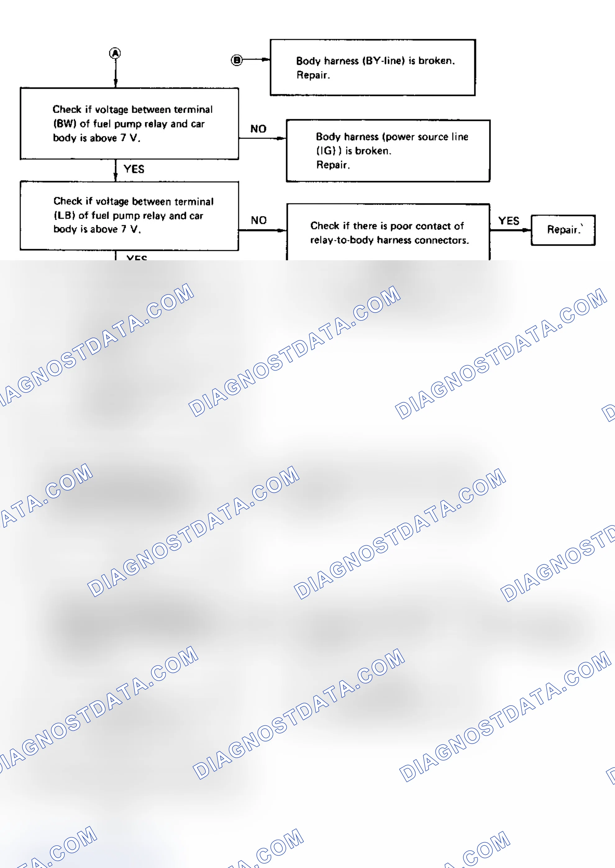 Scheme 12