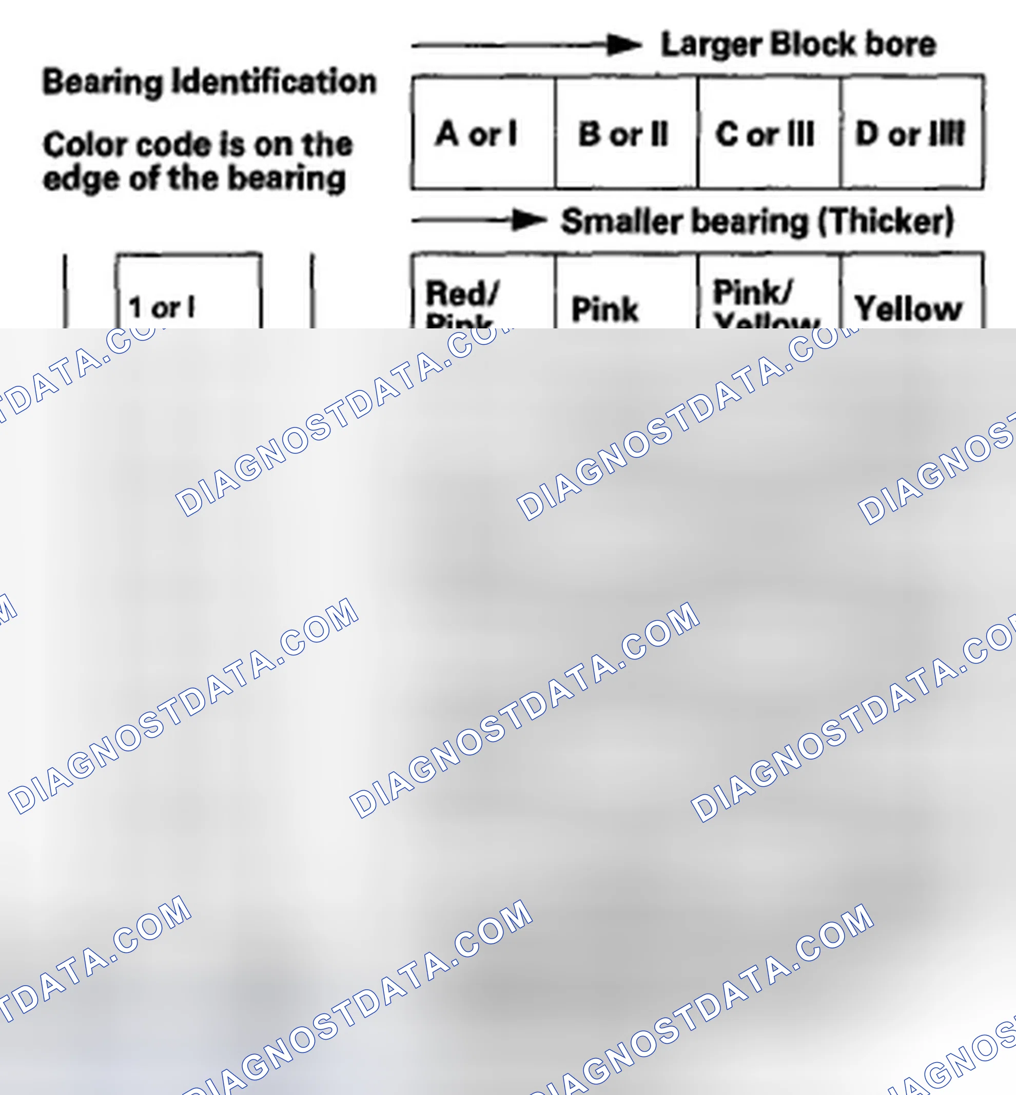 Scheme 496