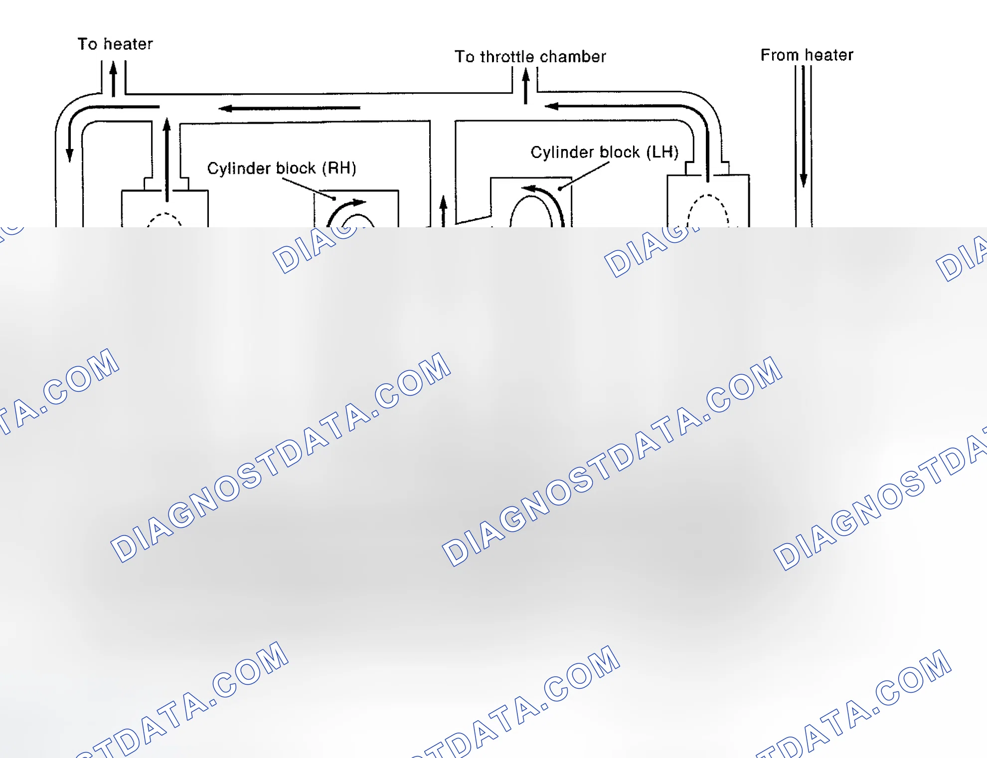 Scheme 78: COOLING CIRCUIT