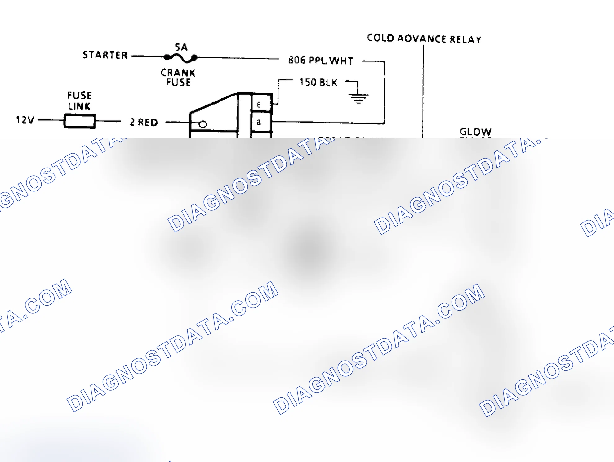 Scheme 215