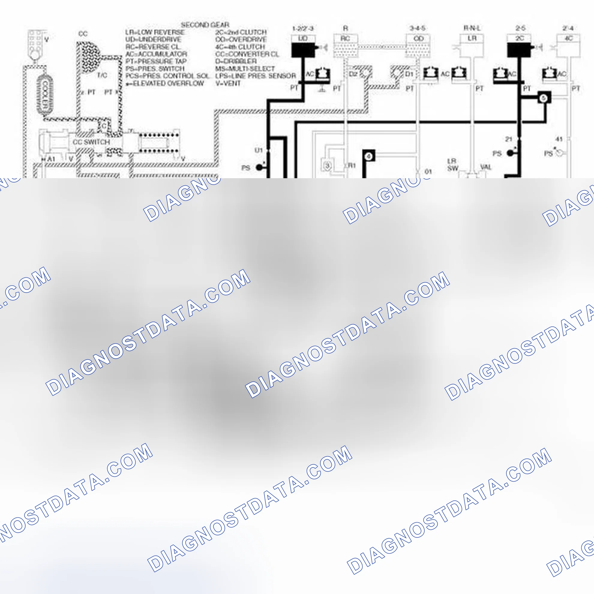 Scheme 8