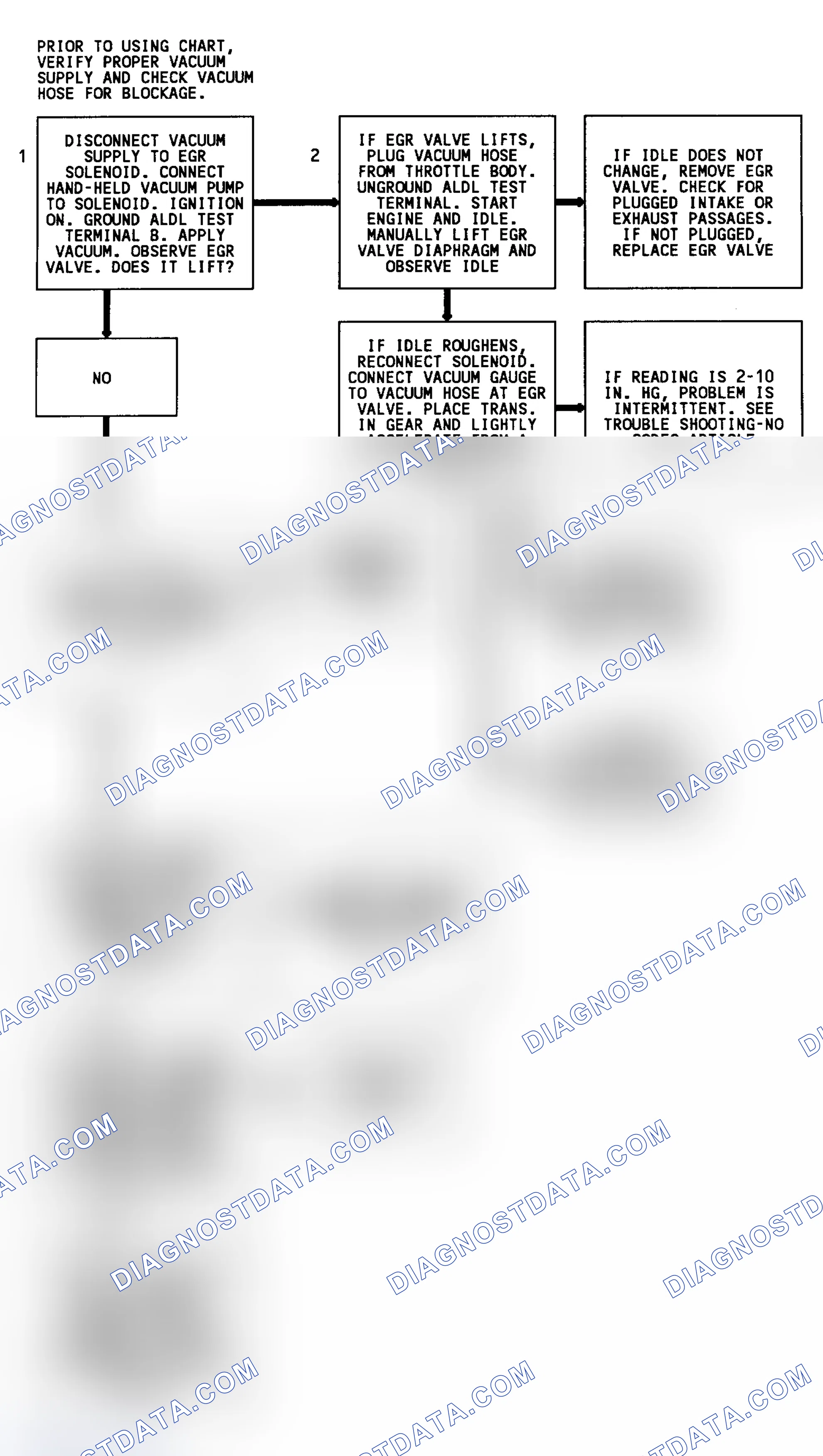 Scheme 98
