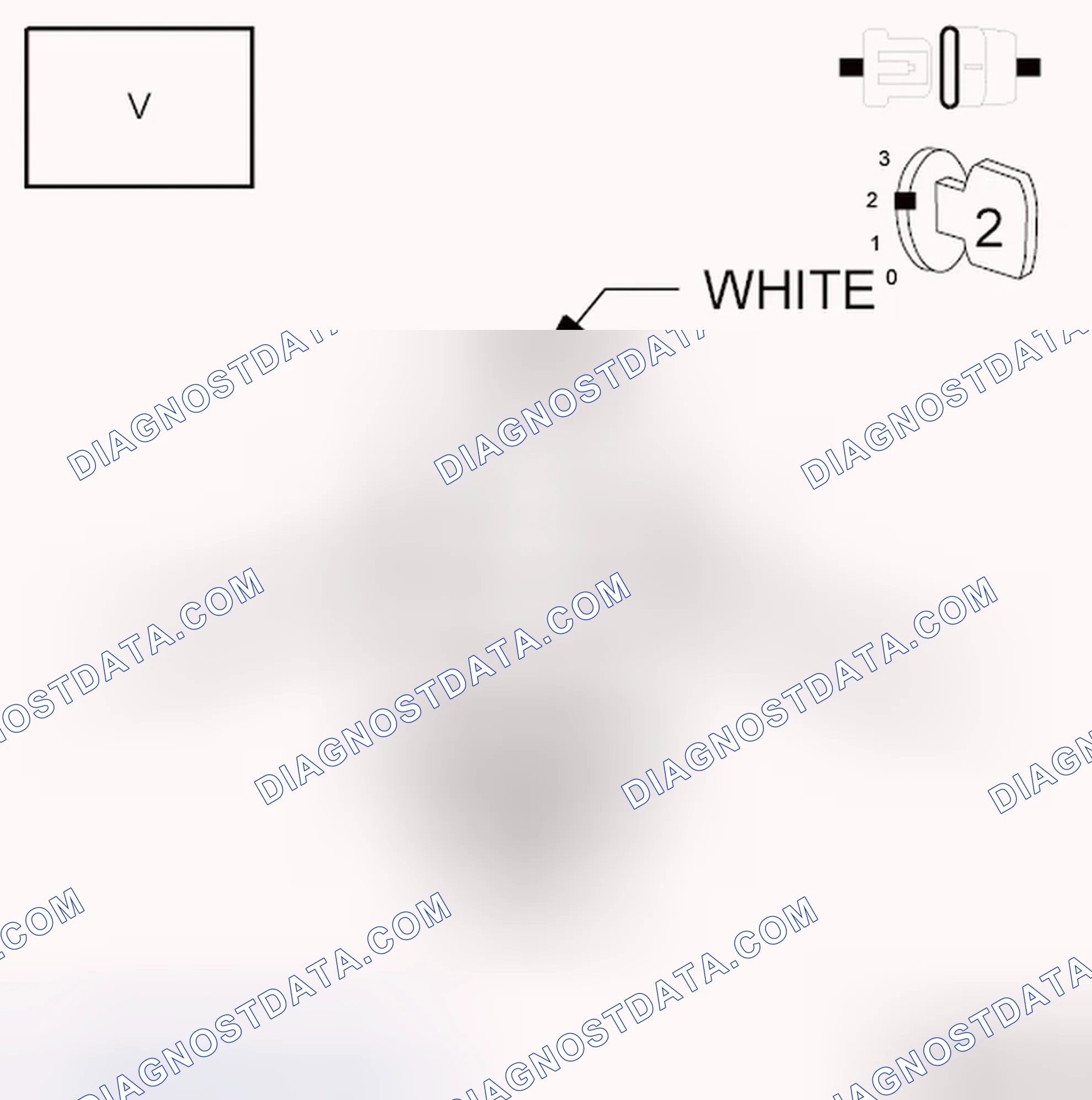 Scheme 165: Diagnostic Test