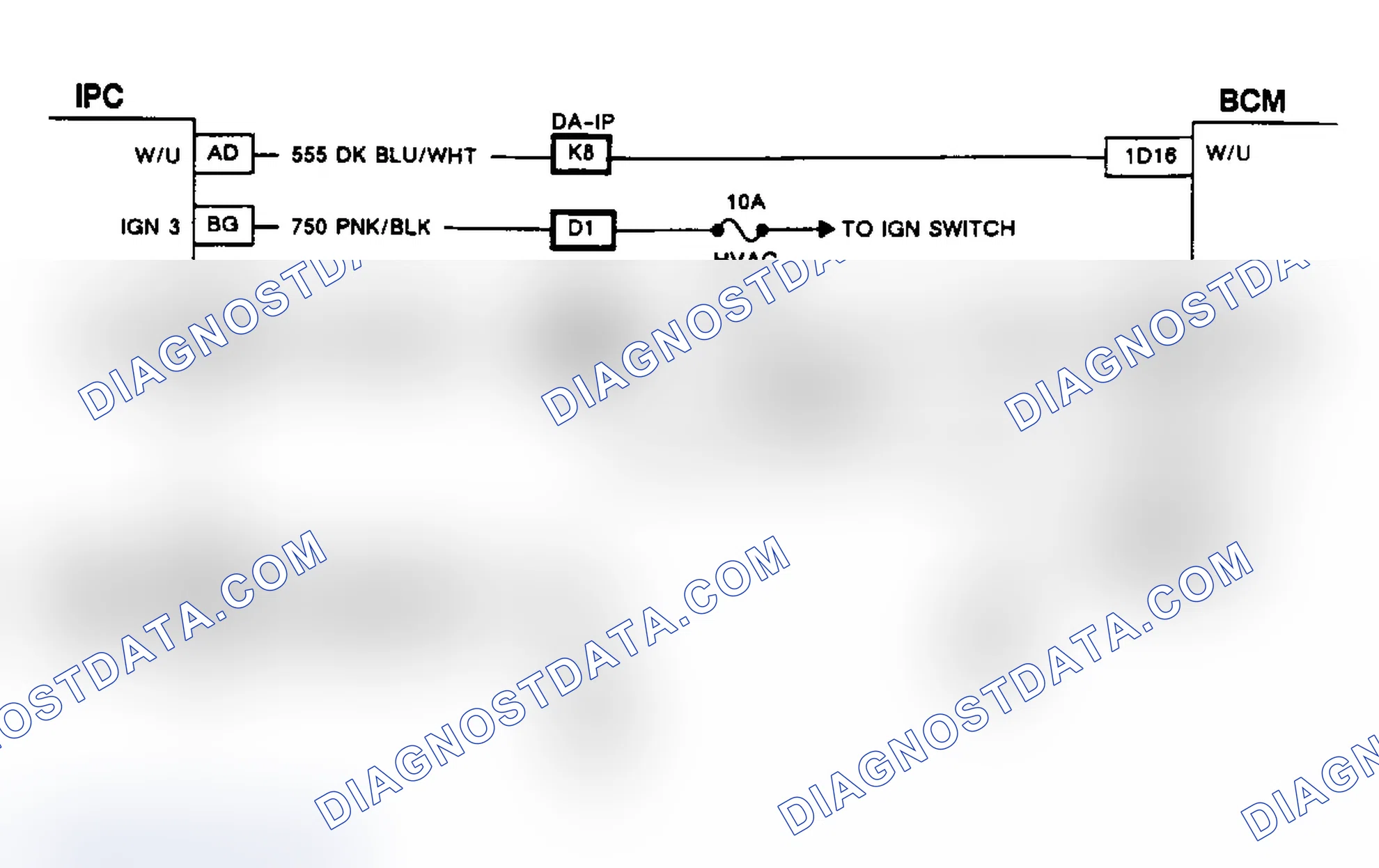 Scheme 18: CHART A, BLANK ODOMETER DISPLAY - REATTA & RIVIERA