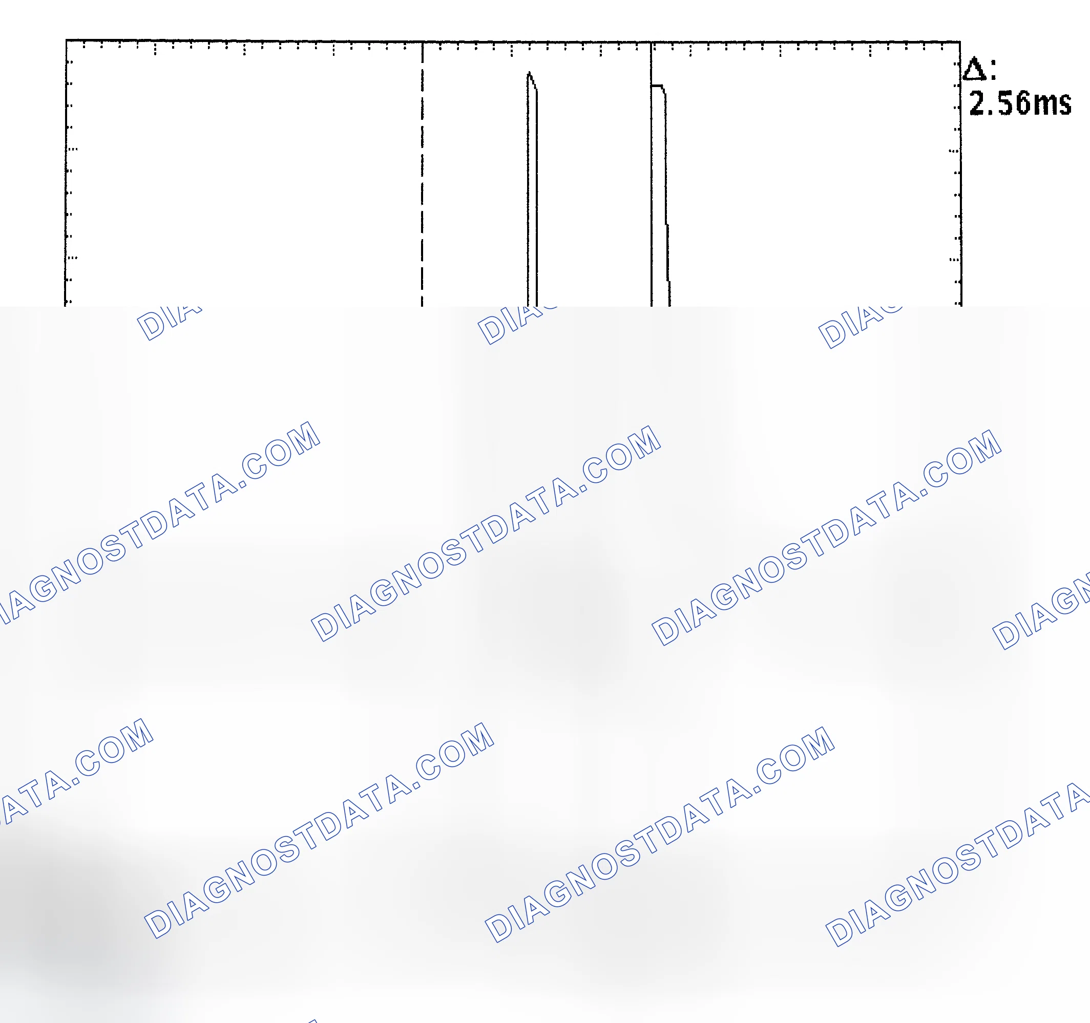 Scheme 27: Injector Bank - Known Good - Voltage Pattern