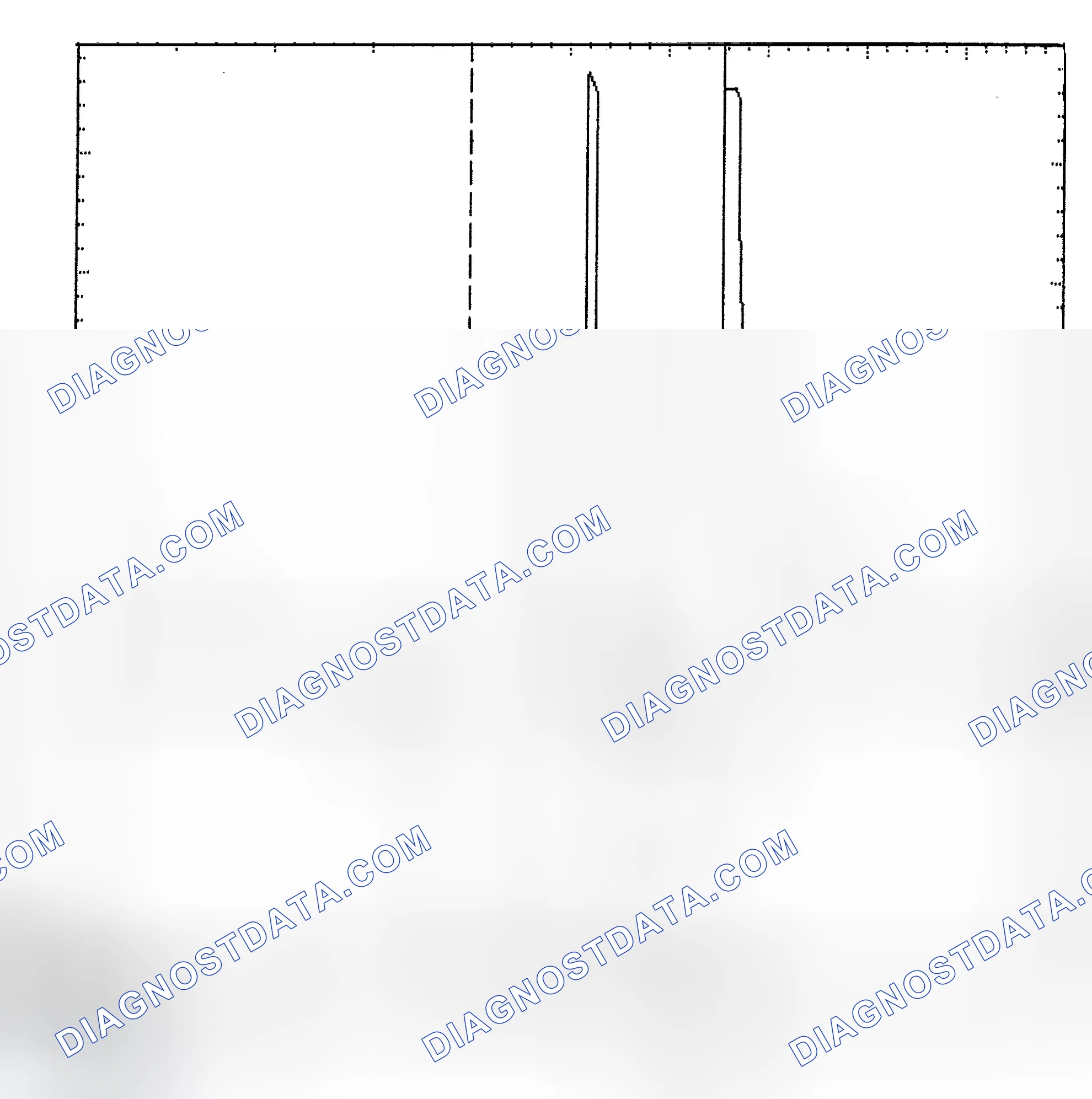 Scheme 6: Identifying Current Controlled Type Injector Pattern